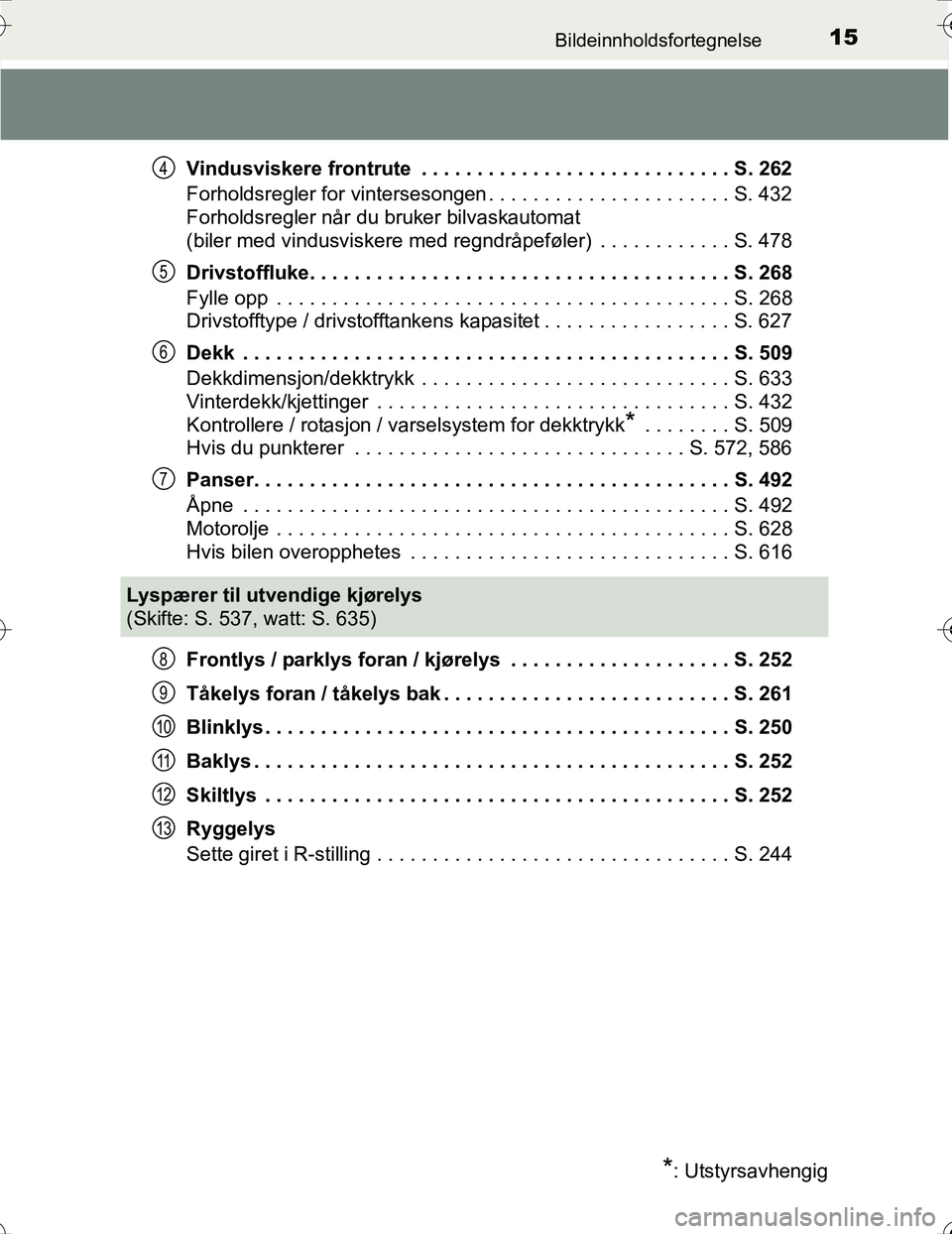 TOYOTA PRIUS 2016 Instruksjoner for bruk (in Norwegian) 15Bildeinnholdsfortegnelse
OM47A31NOVindusviskere frontrute . . . . . . . . . . . . . . . . . . . . . . . . . . . . S. 262
Forholdsregler for vintersesongen . . . . . . . . . . . . . . . . . . . . . TOYOTA PRIUS 2016 Instruksjoner for bruk (in Norwegian) 15Bildeinnholdsfortegnelse
OM47A31NOVindusviskere frontrute . . . . . . . . . . . . . . . . . . . . . . . . . . . . S. 262
Forholdsregler for vintersesongen . . . . . . . . . . . . . . . . . . . . .