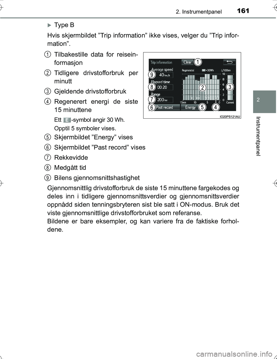 TOYOTA PRIUS 2016 Instruksjoner for bruk (in Norwegian) 1612. Instrumentpanel
2
Instrumentpanel
OM47A31NO
Type B
Hvis skjermbildet ”Trip information” ikke vises, velger du ”Trip infor-
mation”.
Tilbakestille data for reisein-
formasjon
Tidliger TOYOTA PRIUS 2016 Instruksjoner for bruk (in Norwegian) 1612. Instrumentpanel
2
Instrumentpanel
OM47A31NO
Type B
Hvis skjermbildet ”Trip information” ikke vises, velger du ”Trip infor-
mation”.
Tilbakestille data for reisein-
formasjon
Tidliger