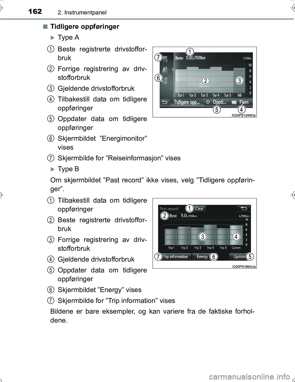 TOYOTA PRIUS 2016 Instruksjoner for bruk (in Norwegian) 1622. Instrumentpanel
OM47A31NOn
Tidligere oppføringer
Type A
Beste registrerte drivstoffor-
bruk
Forrige registrering av driv-
stofforbruk
Gjeldende drivstofforbruk
Tilbakestill data om tidligere TOYOTA PRIUS 2016 Instruksjoner for bruk (in Norwegian) 1622. Instrumentpanel
OM47A31NOn
Tidligere oppføringer
Type A
Beste registrerte drivstoffor-
bruk
Forrige registrering av driv-
stofforbruk
Gjeldende drivstofforbruk
Tilbakestill data om tidligere
