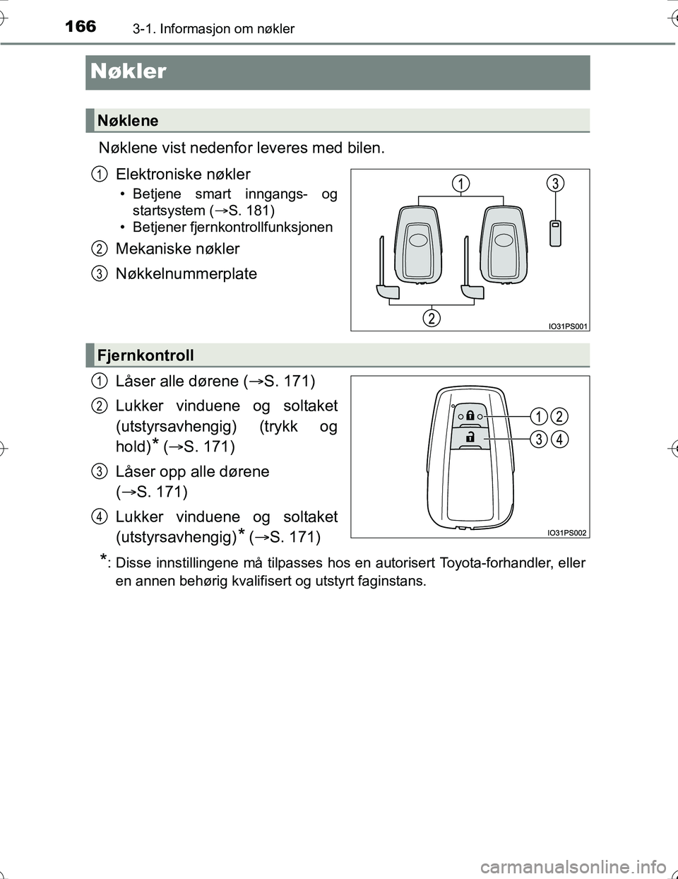 TOYOTA PRIUS 2016 Instruksjoner for bruk (in Norwegian) 1663-1. Informasjon om nøkler
OM47A31NO
Nøkler
Nøklene vist nedenfor leveres med bilen.Elektroniske nøkler
• Betjene smart inngangs- ogstartsystem ( S. 181)
• Betjener fjernkontrollfunksjon TOYOTA PRIUS 2016 Instruksjoner for bruk (in Norwegian) 1663-1. Informasjon om nøkler
OM47A31NO
Nøkler
Nøklene vist nedenfor leveres med bilen.Elektroniske nøkler
• Betjene smart inngangs- ogstartsystem ( S. 181)
• Betjener fjernkontrollfunksjon