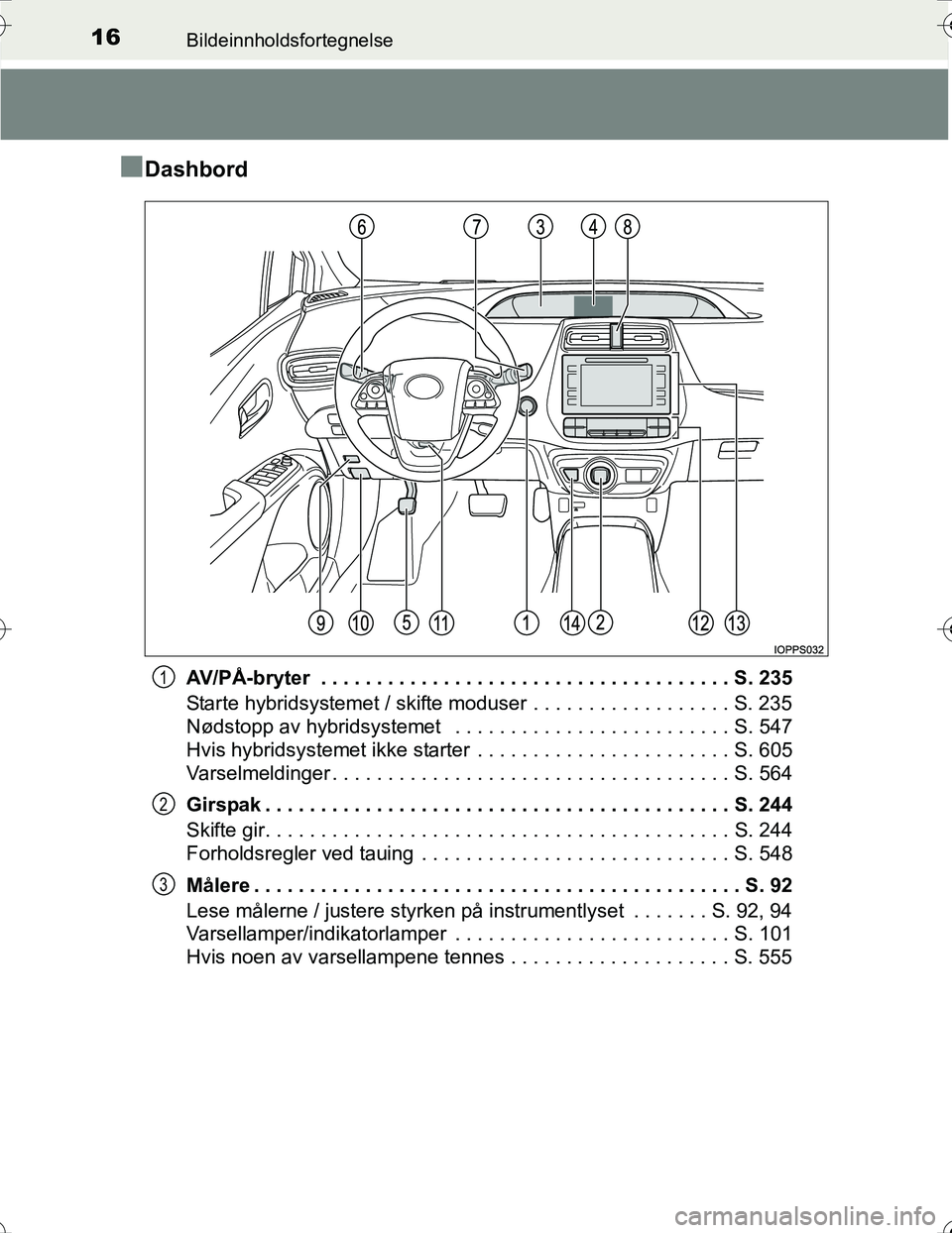 TOYOTA PRIUS 2016 Instruksjoner for bruk (in Norwegian) 16Bildeinnholdsfortegnelse
OM47A31NO
nDashbord
AV/PÅ-bryter . . . . . . . . . . . . . . . . . . . . . . . . . . . . . . . . . . . . . S. 235
Starte hybridsystemet / skifte moduser . . . . . . . . . TOYOTA PRIUS 2016 Instruksjoner for bruk (in Norwegian) 16Bildeinnholdsfortegnelse
OM47A31NO
nDashbord
AV/PÅ-bryter . . . . . . . . . . . . . . . . . . . . . . . . . . . . . . . . . . . . . S. 235
Starte hybridsystemet / skifte moduser . . . . . . . . .