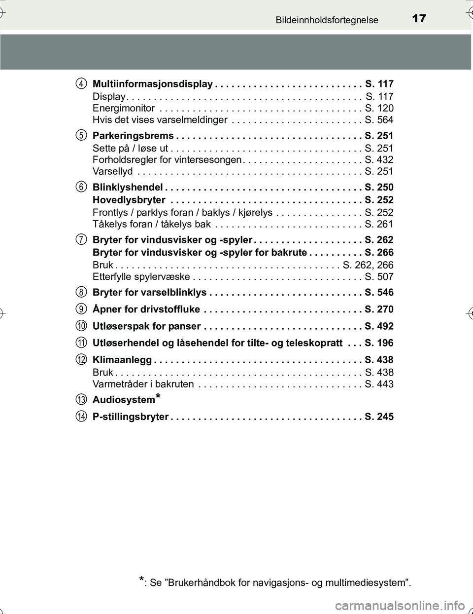 TOYOTA PRIUS 2015 Instruksjoner for bruk (in Norwegian) 17Bildeinnholdsfortegnelse
OM47A31NOMultiinformasjonsdisplay . . . . . . . . . . . . . . . . . . . . . . . . . . . S. 117
Display . . . . . . . . . . . . . . . . . . . . . . . . . . . . . . . . . . . TOYOTA PRIUS 2015 Instruksjoner for bruk (in Norwegian) 17Bildeinnholdsfortegnelse
OM47A31NOMultiinformasjonsdisplay . . . . . . . . . . . . . . . . . . . . . . . . . . . S. 117
Display . . . . . . . . . . . . . . . . . . . . . . . . . . . . . . . . . . .