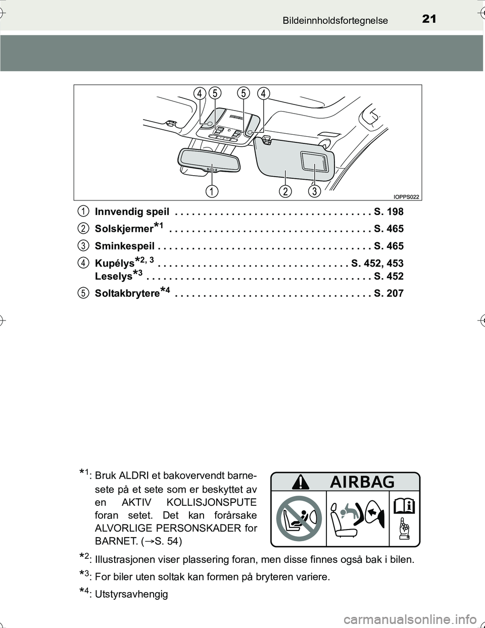TOYOTA PRIUS 2016 Instruksjoner for bruk (in Norwegian) 21Bildeinnholdsfortegnelse
OM47A31NOInnvendig speil . . . . . . . . . . . . . . . . . . . . . . . . . . . . . . . . . . . S. 198
Solskjermer
*1 . . . . . . . . . . . . . . . . . . . . . . . . . . . . TOYOTA PRIUS 2016 Instruksjoner for bruk (in Norwegian) 21Bildeinnholdsfortegnelse
OM47A31NOInnvendig speil . . . . . . . . . . . . . . . . . . . . . . . . . . . . . . . . . . . S. 198
Solskjermer
*1 . . . . . . . . . . . . . . . . . . . . . . . . . . . .