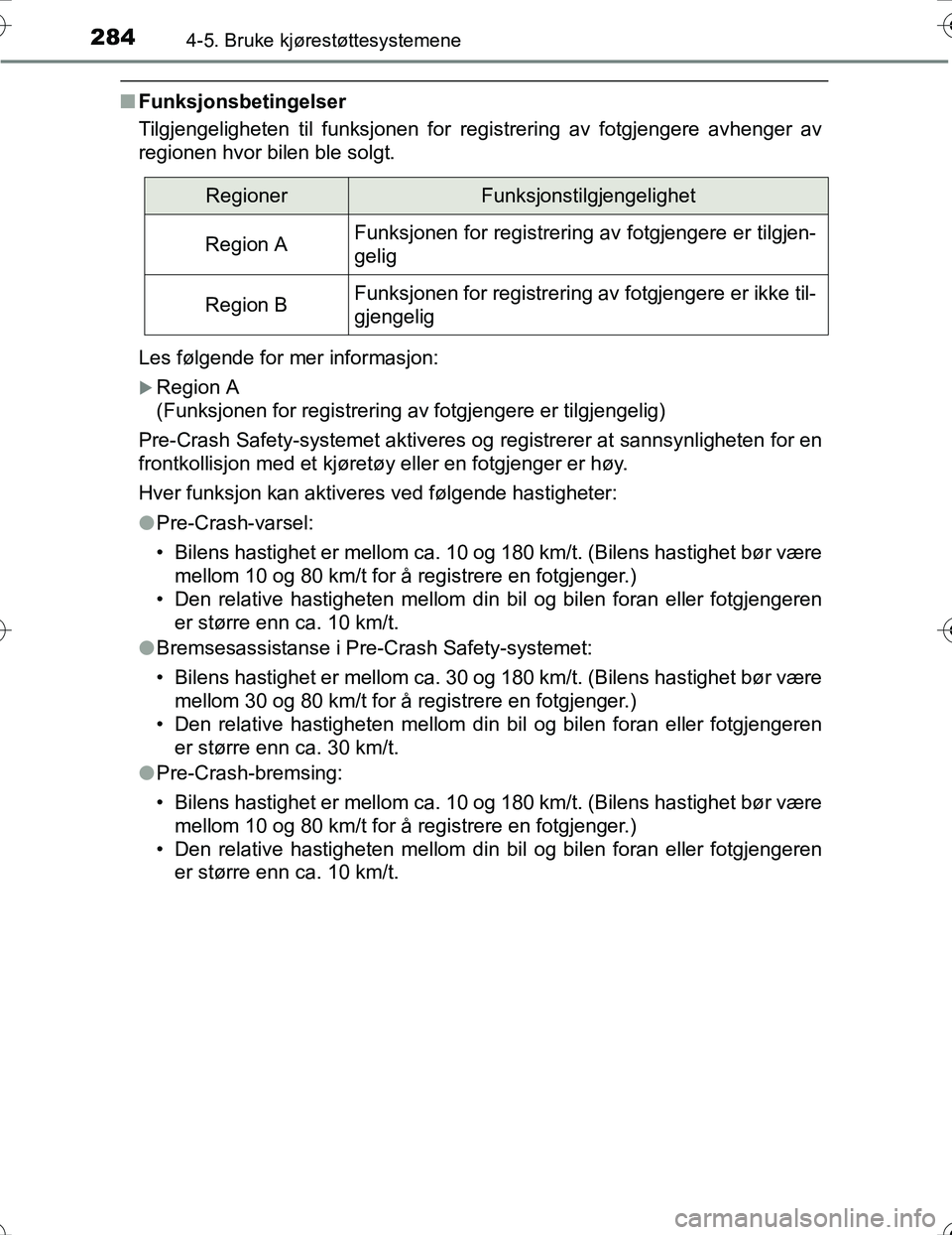 TOYOTA PRIUS 2016 Instruksjoner for bruk (in Norwegian) 2844-5. Bruke kjørestøttesystemene
OM47A31NO
nFunksjonsbetingelser
Tilgjengeligheten til funksjonen for registrering av fotgjengere avhenger av
regionen hvor bilen ble solgt.
Les følgende for mer i TOYOTA PRIUS 2016 Instruksjoner for bruk (in Norwegian) 2844-5. Bruke kjørestøttesystemene
OM47A31NO
nFunksjonsbetingelser
Tilgjengeligheten til funksjonen for registrering av fotgjengere avhenger av
regionen hvor bilen ble solgt.
Les følgende for mer i