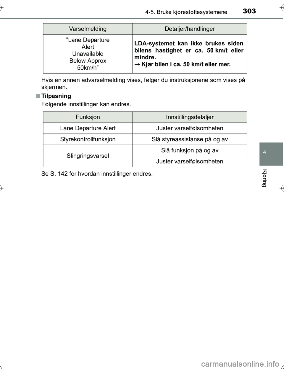 TOYOTA PRIUS 2016 Instruksjoner for bruk (in Norwegian) 3034-5. Bruke kjørestøttesystemene
4
Kjøring
OM47A31NOHvis en annen advarselmelding vises, følger du instruksjonene som vises på
skjermen.
n Tilpasning
Følgende innstillinger kan endres.
Se S. 1 TOYOTA PRIUS 2016 Instruksjoner for bruk (in Norwegian) 3034-5. Bruke kjørestøttesystemene
4
Kjøring
OM47A31NOHvis en annen advarselmelding vises, følger du instruksjonene som vises på
skjermen.
n Tilpasning
Følgende innstillinger kan endres.
Se S. 1