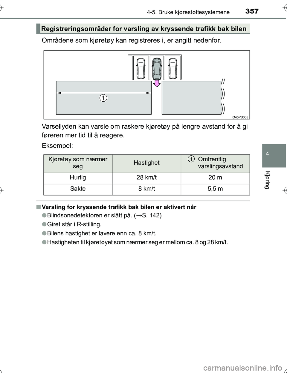 TOYOTA PRIUS 2016 Instruksjoner for bruk (in Norwegian) 3574-5. Bruke kjørestøttesystemene
4
Kjøring
OM47A31NO
Områdene som kjøretøy kan registreres i, er angitt nedenfor.
Varsellyden kan varsle om raskere kjøretøy på lengre avstand for å gi
før TOYOTA PRIUS 2016 Instruksjoner for bruk (in Norwegian) 3574-5. Bruke kjørestøttesystemene
4
Kjøring
OM47A31NO
Områdene som kjøretøy kan registreres i, er angitt nedenfor.
Varsellyden kan varsle om raskere kjøretøy på lengre avstand for å gi
før