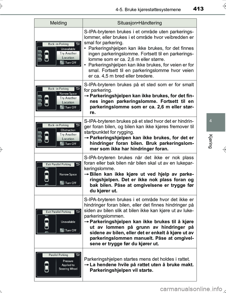 TOYOTA PRIUS 2016 Instruksjoner for bruk (in Norwegian) 4134-5. Bruke kjørestøttesystemene
4
Kjøring
OM47A31NO
S-IPA-bryteren brukes i et område uten parkerings-
lommer, eller brukes i et område hvor veibredden er
smal for parkering.
• Parkeringshje TOYOTA PRIUS 2016 Instruksjoner for bruk (in Norwegian) 4134-5. Bruke kjørestøttesystemene
4
Kjøring
OM47A31NO
S-IPA-bryteren brukes i et område uten parkerings-
lommer, eller brukes i et område hvor veibredden er
smal for parkering.
• Parkeringshje