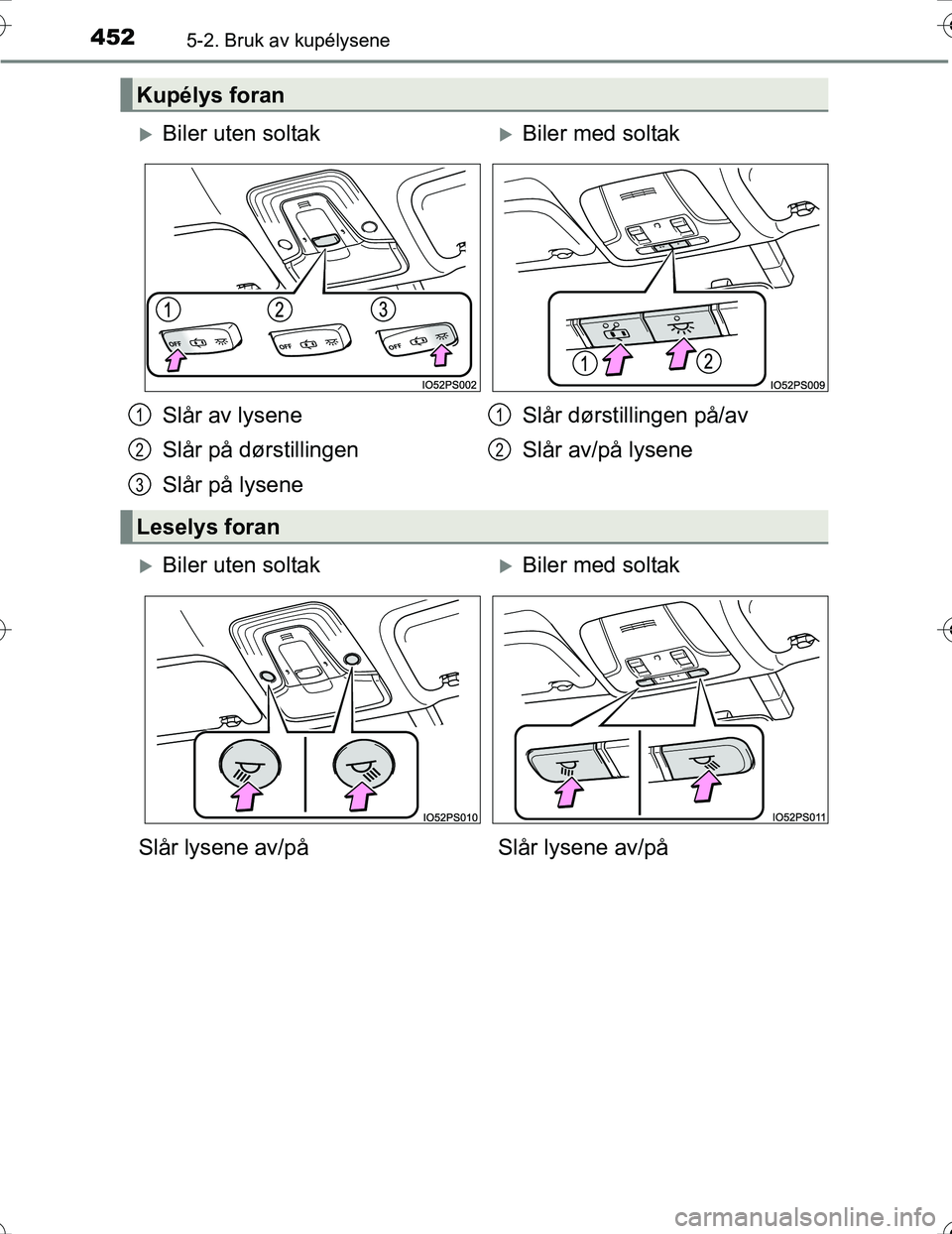 TOYOTA PRIUS 2016  Instruksjoner for bruk (in Norwegian) 4525-2. Bruk av kupélysene
OM47A31NO
Kupélys foran
Biler uten soltakBiler med soltak
Slår av lysene
Slår på dørstillingen
Slår på lysene Slår dørstillingen på/av
Slår av/på lysene
L