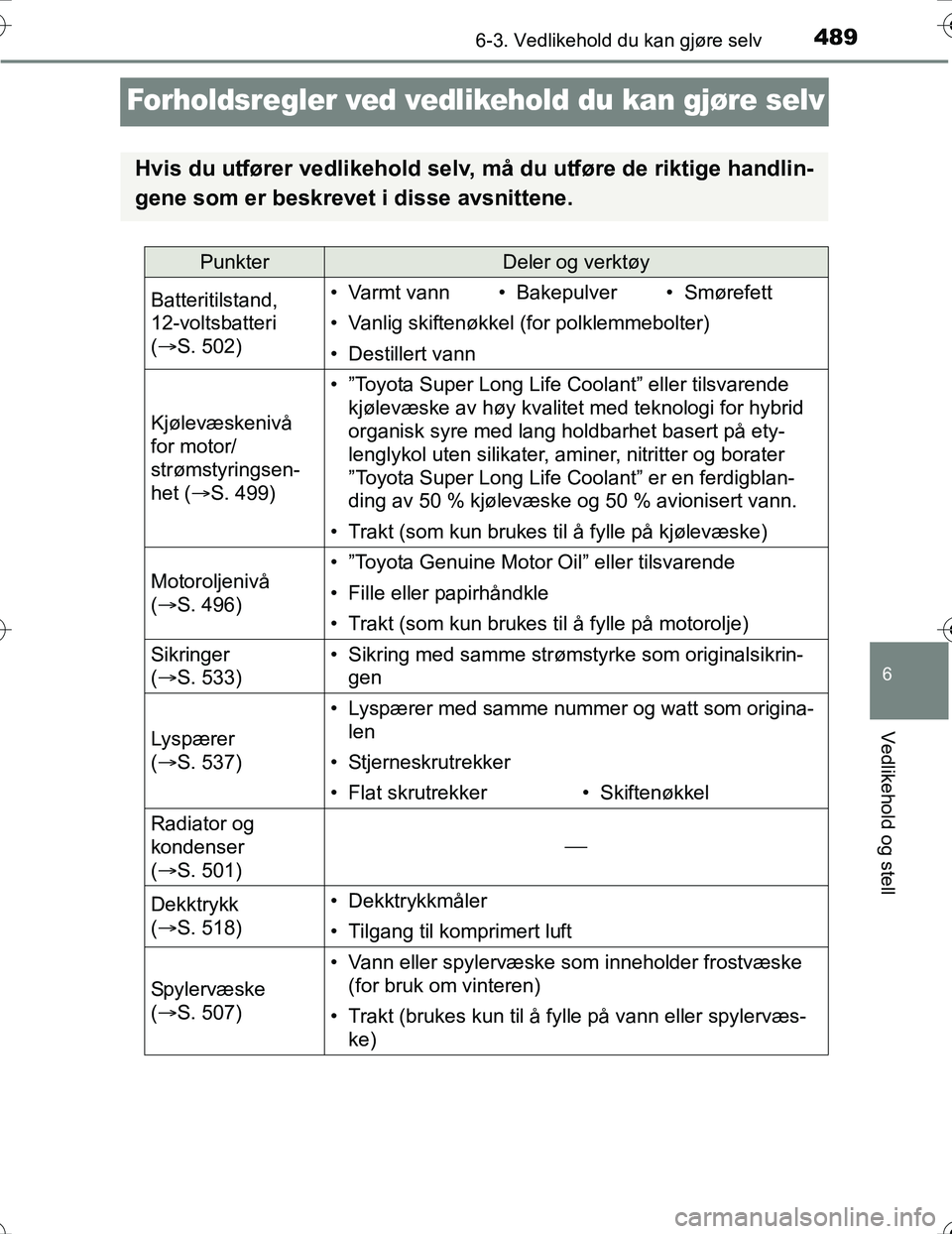 TOYOTA PRIUS 2016 Instruksjoner for bruk (in Norwegian) 4896-3. Vedlikehold du kan gjøre selv
OM47A31NO
6
Vedlikehold og stell
Forholdsregler ved vedlikehold du kan gjøre selv
Hvis du utfører vedlikehold selv, må du utføre de riktige handlin-
gene som TOYOTA PRIUS 2016 Instruksjoner for bruk (in Norwegian) 4896-3. Vedlikehold du kan gjøre selv
OM47A31NO
6
Vedlikehold og stell
Forholdsregler ved vedlikehold du kan gjøre selv
Hvis du utfører vedlikehold selv, må du utføre de riktige handlin-
gene som