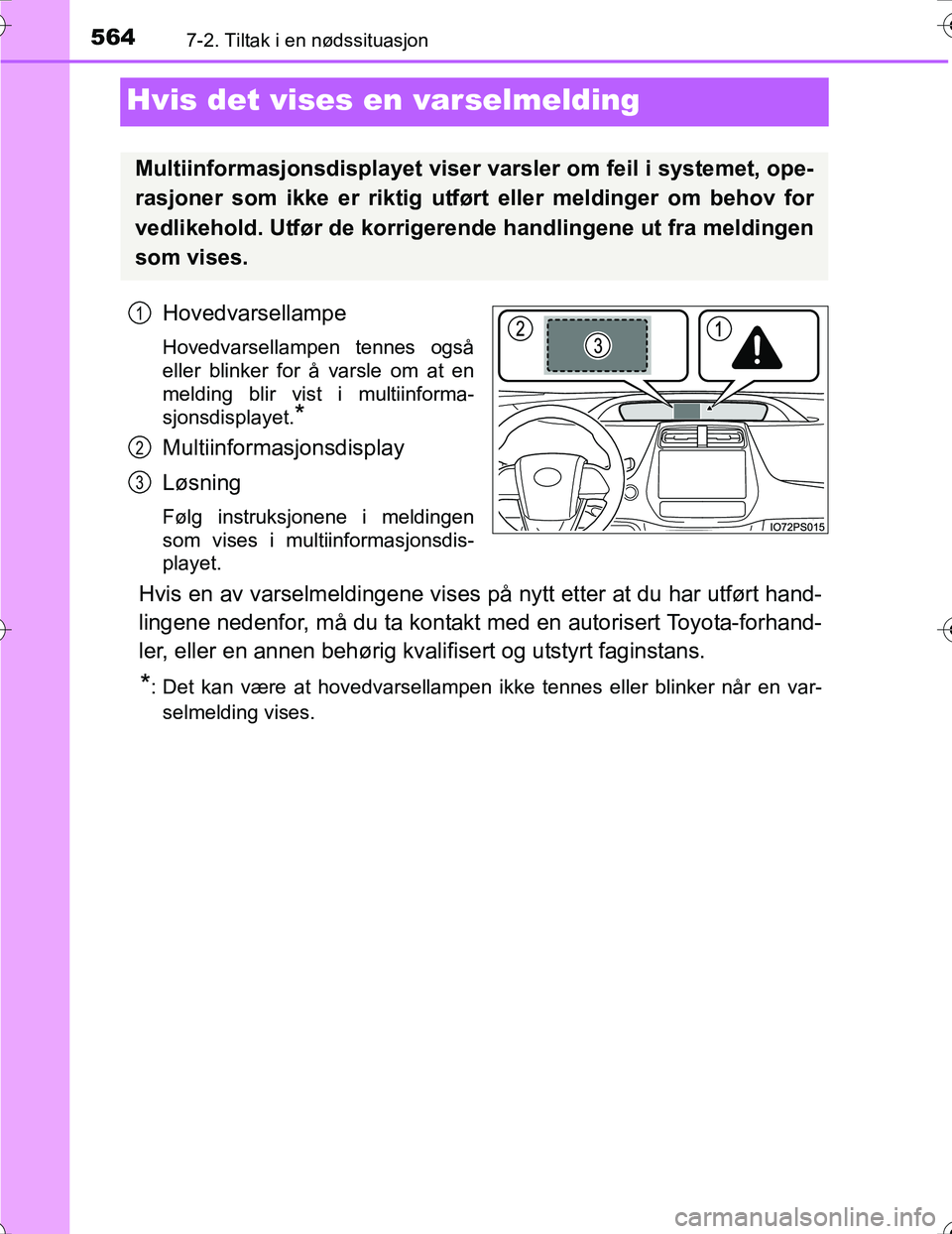 TOYOTA PRIUS 2016 Instruksjoner for bruk (in Norwegian) 5647-2. Tiltak i en nødssituasjon
OM47A31NO
Hvis det vises en varselmelding
Hovedvarsellampe
Hovedvarsellampen tennes også
eller blinker for å varsle om at en
melding blir vist i multiinforma-
sjon TOYOTA PRIUS 2016 Instruksjoner for bruk (in Norwegian) 5647-2. Tiltak i en nødssituasjon
OM47A31NO
Hvis det vises en varselmelding
Hovedvarsellampe
Hovedvarsellampen tennes også
eller blinker for å varsle om at en
melding blir vist i multiinforma-
sjon