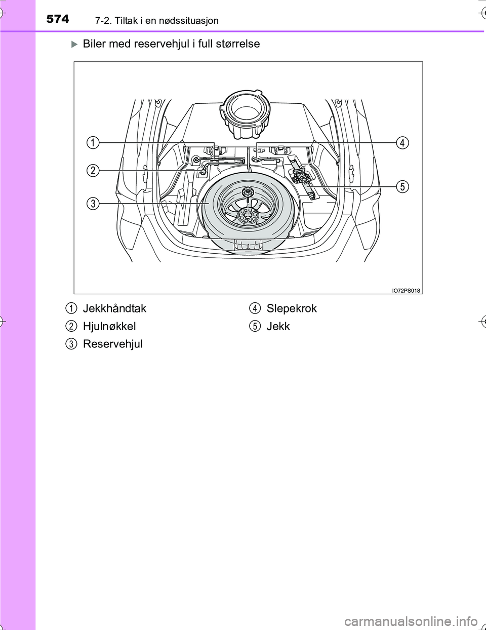 TOYOTA PRIUS 2016 Instruksjoner for bruk (in Norwegian) 5747-2. Tiltak i en nødssituasjon
OM47A31NO
Biler med reservehjul i full størrelse
Jekkhåndtak
Hjulnøkkel
ReservehjulSlepekrok
Jekk1
2
3
4
5
OM47A31NO.book Page 574 Friday, April 8, 2016 10: TOYOTA PRIUS 2016 Instruksjoner for bruk (in Norwegian) 5747-2. Tiltak i en nødssituasjon
OM47A31NO
Biler med reservehjul i full størrelse
Jekkhåndtak
Hjulnøkkel
ReservehjulSlepekrok
Jekk1
2
3
4
5
OM47A31NO.book Page 574 Friday, April 8, 2016 10: