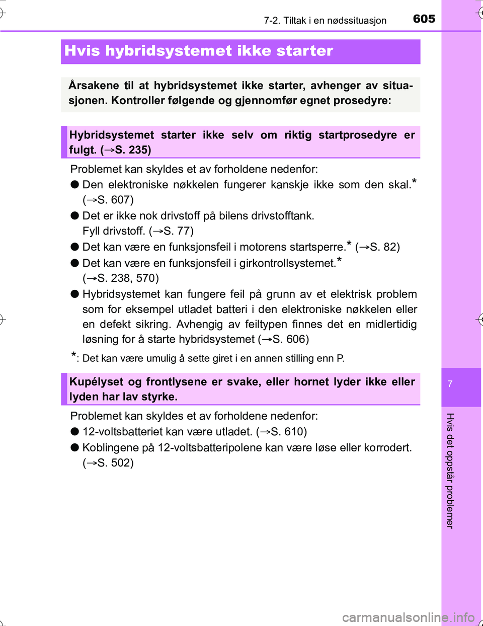 TOYOTA PRIUS 2016 Instruksjoner for bruk (in Norwegian) 6057-2. Tiltak i en nødssituasjon
OM47A31NO
7
Hvis det oppstår problemer
Hvis hybridsystemet ikke starter
Problemet kan skyldes et av forholdene nedenfor:
lDen elektroniske nøkkelen fungerer kanskj TOYOTA PRIUS 2016 Instruksjoner for bruk (in Norwegian) 6057-2. Tiltak i en nødssituasjon
OM47A31NO
7
Hvis det oppstår problemer
Hvis hybridsystemet ikke starter
Problemet kan skyldes et av forholdene nedenfor:
lDen elektroniske nøkkelen fungerer kanskj