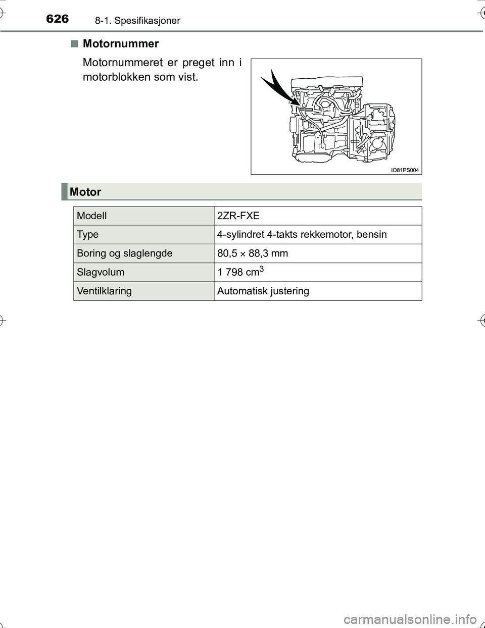 TOYOTA PRIUS 2016 Instruksjoner for bruk (in Norwegian) 6268-1. Spesifikasjoner
OM47A31NOn
Motornummer
Motornummeret er preget inn i
motorblokken som vist.
Motor
Modell2ZR-FXE
Ty p e4-sylindret 4-takts rekkemotor, bensin
Boring og slaglengde80,5
88,3 TOYOTA PRIUS 2016 Instruksjoner for bruk (in Norwegian) 6268-1. Spesifikasjoner
OM47A31NOn
Motornummer
Motornummeret er preget inn i
motorblokken som vist.
Motor
Modell2ZR-FXE
Ty p e4-sylindret 4-takts rekkemotor, bensin
Boring og slaglengde80,5
88,3