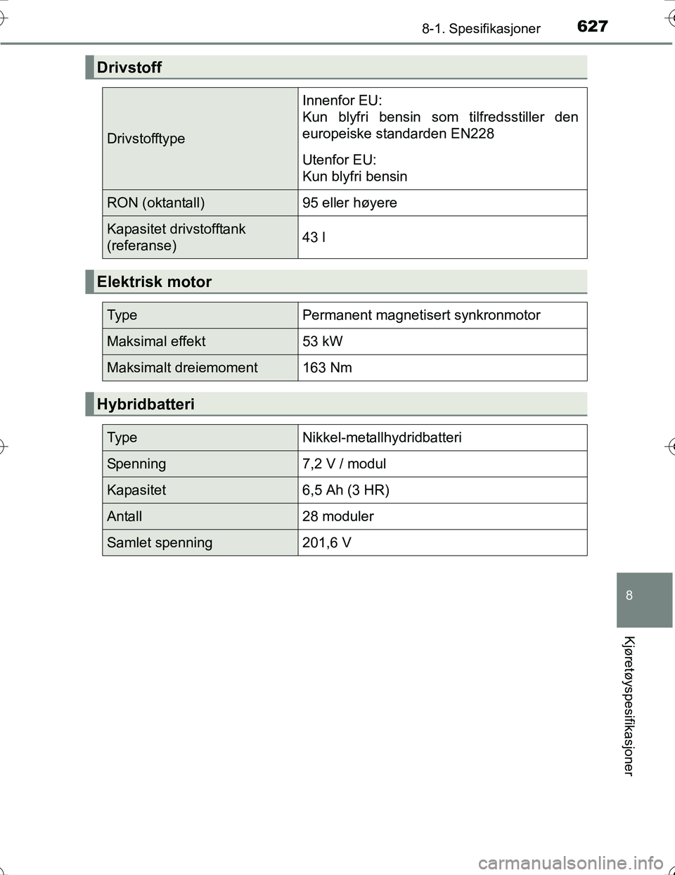 TOYOTA PRIUS 2016 Instruksjoner for bruk (in Norwegian) 6278-1. Spesifikasjoner
OM47A31NO
8
Kjøretøyspesifikasjoner
Drivstoff
Drivstofftype
Innenfor EU:
Kun blyfri bensin som tilfredsstiller den
europeiske standarden EN228
Utenfor EU:
Kun blyfri bensin
R TOYOTA PRIUS 2016 Instruksjoner for bruk (in Norwegian) 6278-1. Spesifikasjoner
OM47A31NO
8
Kjøretøyspesifikasjoner
Drivstoff
Drivstofftype
Innenfor EU:
Kun blyfri bensin som tilfredsstiller den
europeiske standarden EN228
Utenfor EU:
Kun blyfri bensin
R