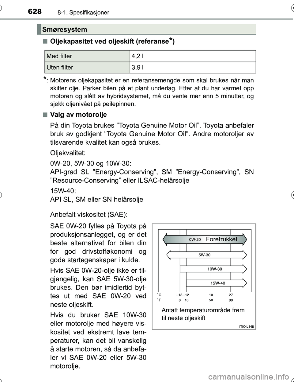 TOYOTA PRIUS 2016 Instruksjoner for bruk (in Norwegian) 6288-1. Spesifikasjoner
OM47A31NOn
Oljekapasitet ved oljeskift (referanse*)
*: Motorens oljekapasitet er en referansemengde som skal brukes når man
skifter olje. Parker bilen på et plant underlag. E TOYOTA PRIUS 2016 Instruksjoner for bruk (in Norwegian) 6288-1. Spesifikasjoner
OM47A31NOn
Oljekapasitet ved oljeskift (referanse*)
*: Motorens oljekapasitet er en referansemengde som skal brukes når man
skifter olje. Parker bilen på et plant underlag. E