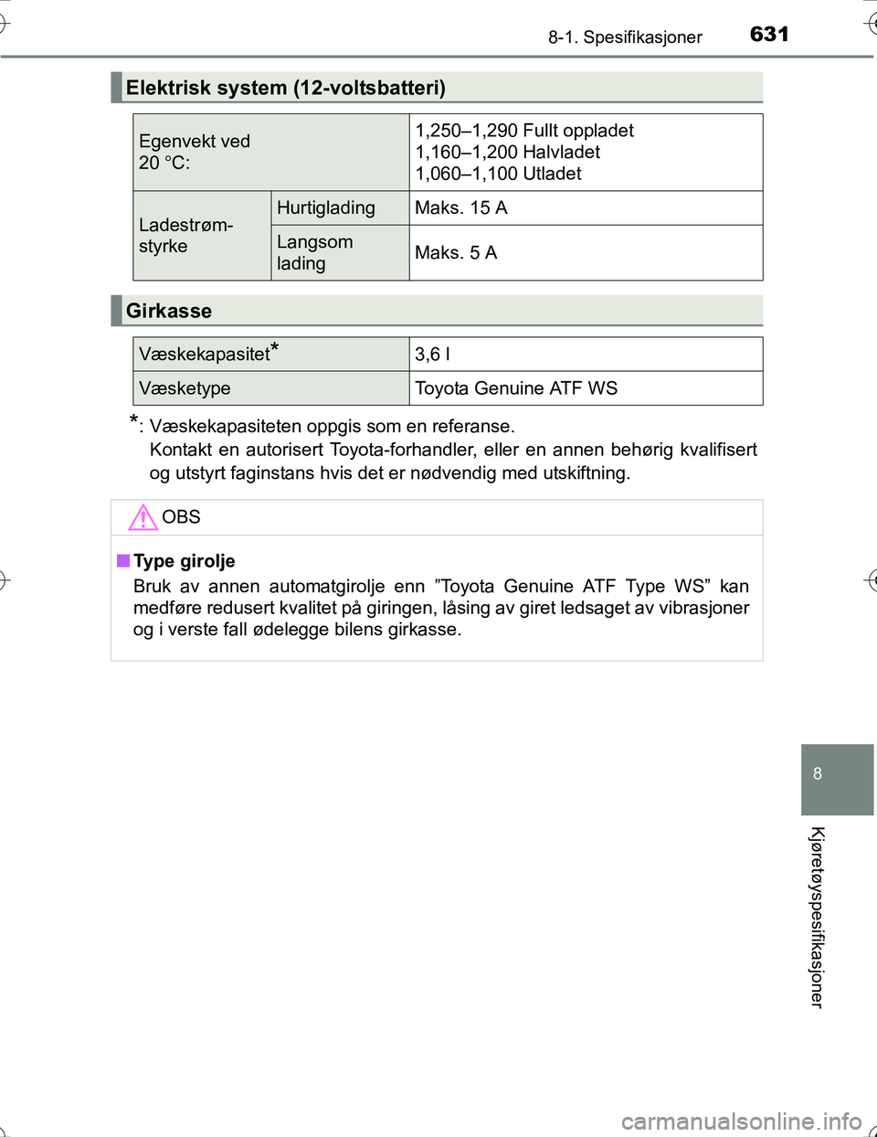TOYOTA PRIUS 2016 Instruksjoner for bruk (in Norwegian) 6318-1. Spesifikasjoner
OM47A31NO
8
Kjøretøyspesifikasjoner
*: Væskekapasiteten oppgis som en referanse.Kontakt en autorisert Toyota-forhandler, eller en annen behørig kvalifisert
og utstyrt fagin TOYOTA PRIUS 2016 Instruksjoner for bruk (in Norwegian) 6318-1. Spesifikasjoner
OM47A31NO
8
Kjøretøyspesifikasjoner
*: Væskekapasiteten oppgis som en referanse.Kontakt en autorisert Toyota-forhandler, eller en annen behørig kvalifisert
og utstyrt fagin