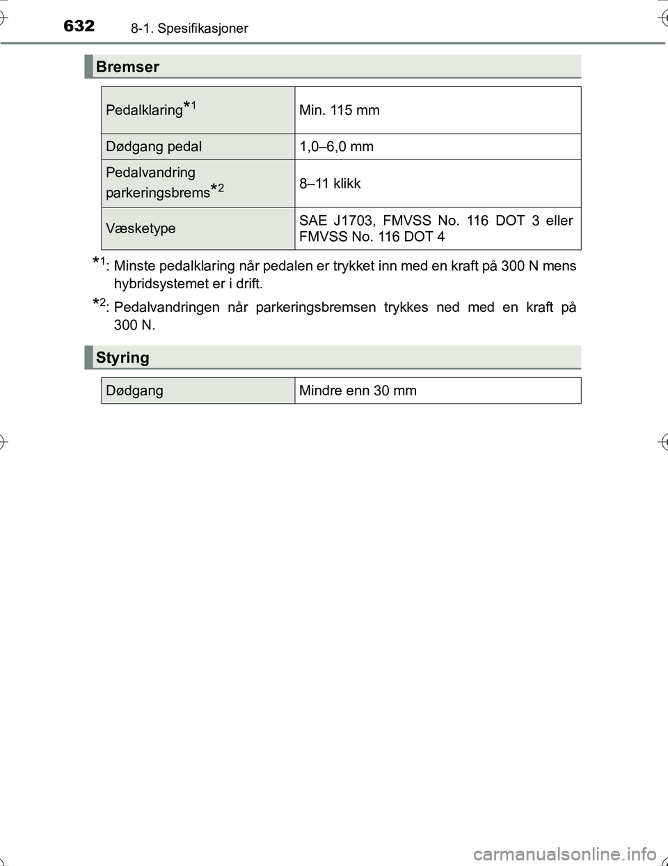 TOYOTA PRIUS 2016 Instruksjoner for bruk (in Norwegian) 6328-1. Spesifikasjoner
OM47A31NO
*1: Minste pedalklaring når pedalen er trykket inn med en kraft på 300 N menshybridsystemet er i drift.
*2: Pedalvandringen når parkeringsbremsen trykkes ned med e TOYOTA PRIUS 2016 Instruksjoner for bruk (in Norwegian) 6328-1. Spesifikasjoner
OM47A31NO
*1: Minste pedalklaring når pedalen er trykket inn med en kraft på 300 N menshybridsystemet er i drift.
*2: Pedalvandringen når parkeringsbremsen trykkes ned med e