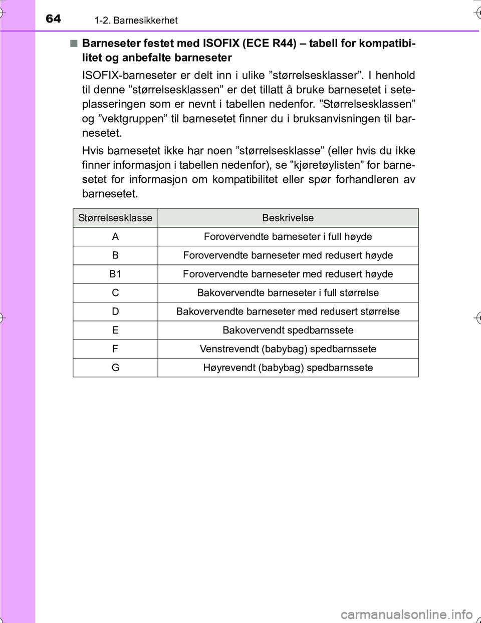 TOYOTA PRIUS 2016 Instruksjoner for bruk (in Norwegian) 641-2. Barnesikkerhet
OM47A31NOn
Barneseter festet med ISOFIX (ECE R44) – tabell for kompatibi-
litet og anbefalte barneseter
ISOFIX-barneseter er delt inn i
ulike ”størrelsesklasser”. I henho TOYOTA PRIUS 2016 Instruksjoner for bruk (in Norwegian) 641-2. Barnesikkerhet
OM47A31NOn
Barneseter festet med ISOFIX (ECE R44) – tabell for kompatibi-
litet og anbefalte barneseter
ISOFIX-barneseter er delt inn i
ulike ”størrelsesklasser”. I henho