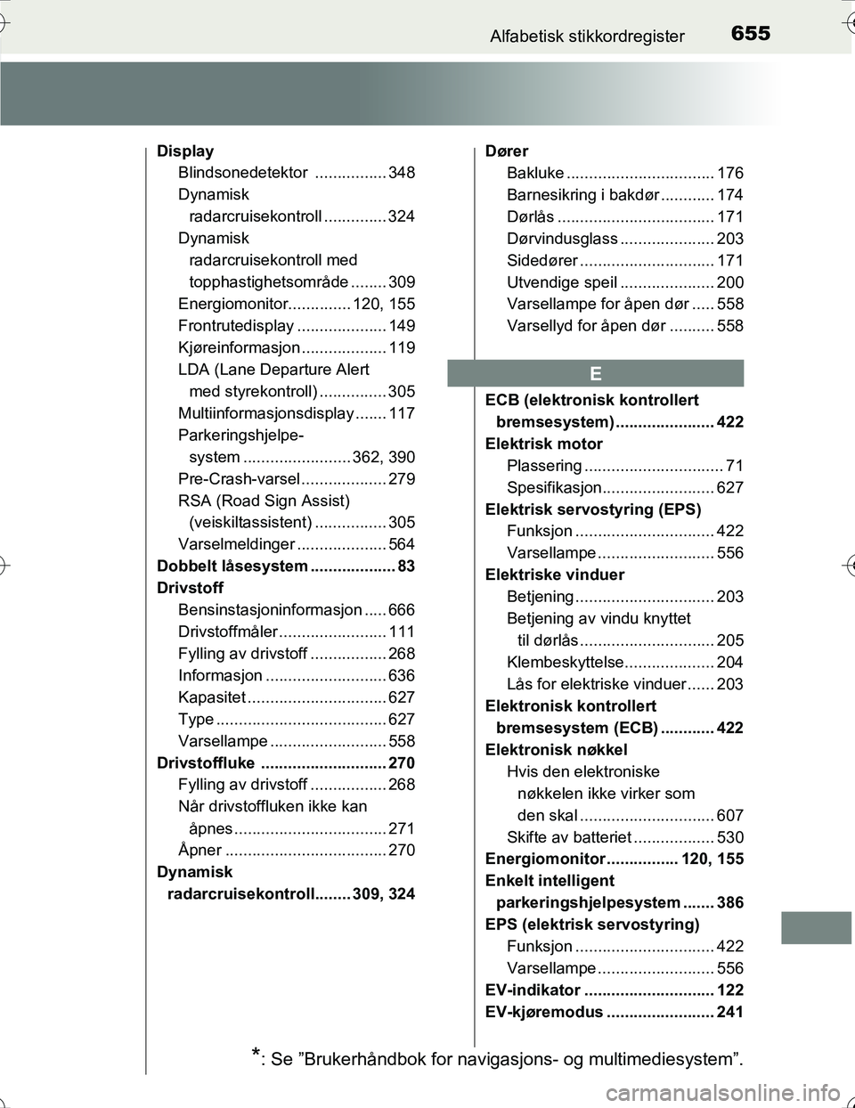 TOYOTA PRIUS 2015 Instruksjoner for bruk (in Norwegian) 655Alfabetisk stikkordregister
OM47A31NO
DisplayBlindsonedetektor ................ 348
Dynamisk
radarcruisekontroll .............. 324
Dynamisk
radarcruisekontroll med
topphastighetsområde ........ 3 TOYOTA PRIUS 2015 Instruksjoner for bruk (in Norwegian) 655Alfabetisk stikkordregister
OM47A31NO
DisplayBlindsonedetektor ................ 348
Dynamisk
radarcruisekontroll .............. 324
Dynamisk
radarcruisekontroll med
topphastighetsområde ........ 3
