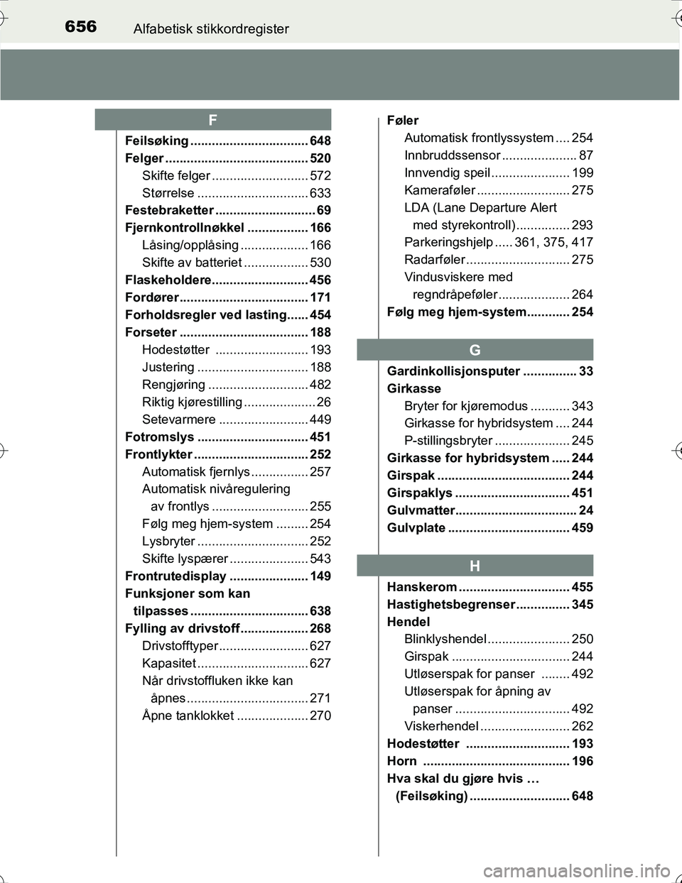TOYOTA PRIUS 2016  Instruksjoner for bruk (in Norwegian) 656Alfabetisk stikkordregister
OM47A31NO
Feilsøking ................................. 648
Felger ........................................ 520
Skifte felger ........................... 572
Størrelse 