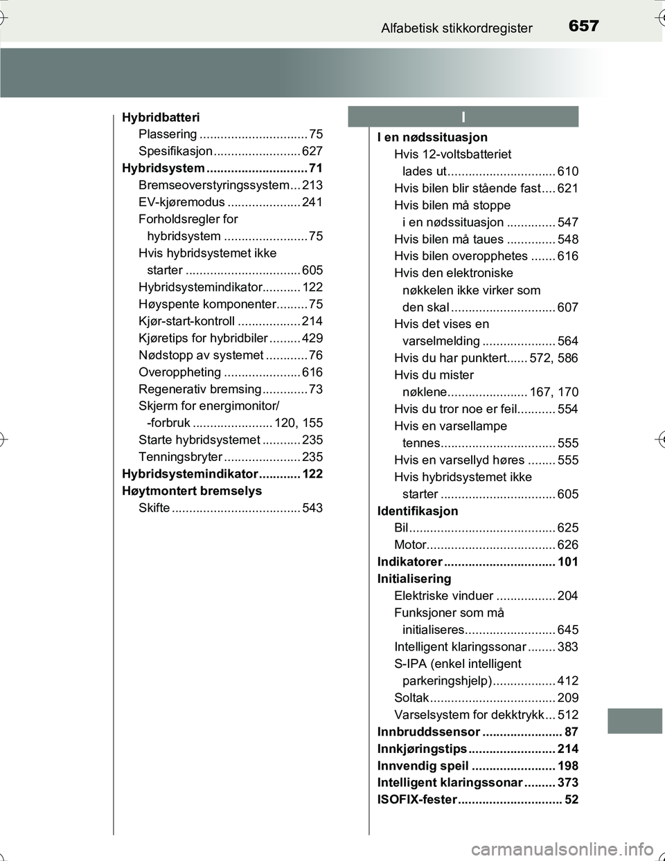 TOYOTA PRIUS 2016  Instruksjoner for bruk (in Norwegian) 657Alfabetisk stikkordregister
OM47A31NO
HybridbatteriPlassering ............................... 75
Spesifikasjon ......................... 627
Hybridsystem ............................. 71 Bremseover
