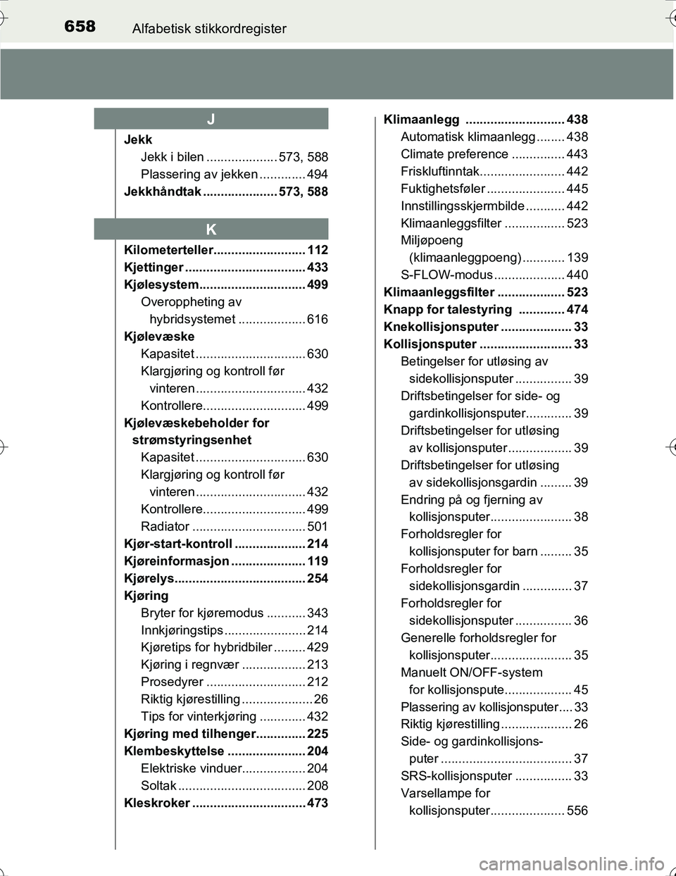 TOYOTA PRIUS 2016 Instruksjoner for bruk (in Norwegian) 658Alfabetisk stikkordregister
OM47A31NO
Jekk
Jekk i bilen .................... 573, 588
Plassering av jekken ............. 494
Jekkhåndtak ..................... 573, 588
Kilometerteller............. TOYOTA PRIUS 2016 Instruksjoner for bruk (in Norwegian) 658Alfabetisk stikkordregister
OM47A31NO
Jekk
Jekk i bilen .................... 573, 588
Plassering av jekken ............. 494
Jekkhåndtak ..................... 573, 588
Kilometerteller.............