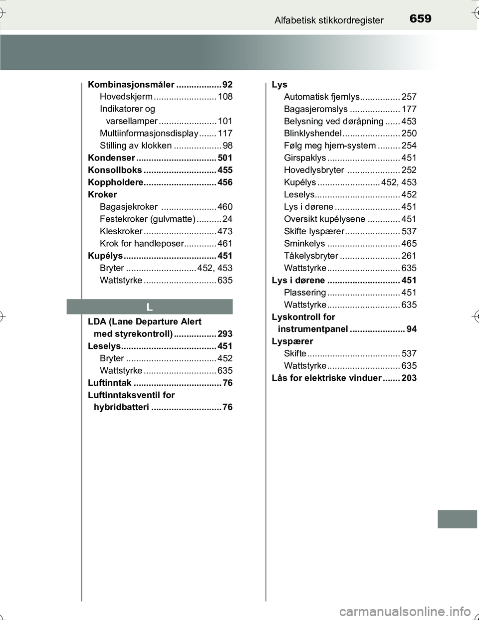 TOYOTA PRIUS 2016 Instruksjoner for bruk (in Norwegian) 659Alfabetisk stikkordregister
OM47A31NO
Kombinasjonsmåler .................. 92Hovedskjerm ......................... 108
Indikatorer og
varsellamper ....................... 101
Multiinformasjonsdis TOYOTA PRIUS 2016 Instruksjoner for bruk (in Norwegian) 659Alfabetisk stikkordregister
OM47A31NO
Kombinasjonsmåler .................. 92Hovedskjerm ......................... 108
Indikatorer og
varsellamper ....................... 101
Multiinformasjonsdis