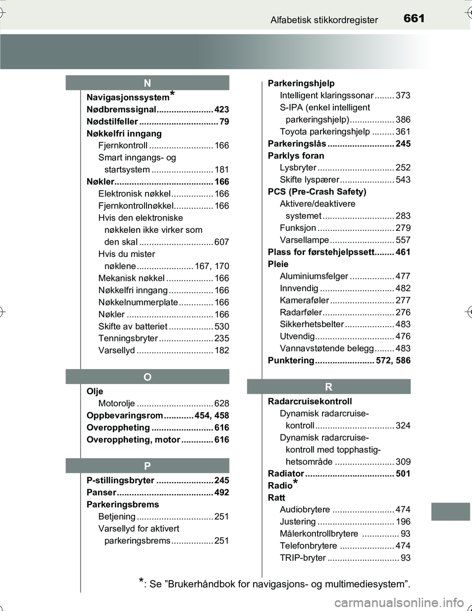 TOYOTA PRIUS 2016 Instruksjoner for bruk (in Norwegian) 661Alfabetisk stikkordregister
OM47A31NO
Navigasjonssystem*
Nødbremssignal....................... 423
Nødstilfeller ................................ 79
Nøkkelfri inngangFjernkontroll .............. TOYOTA PRIUS 2016 Instruksjoner for bruk (in Norwegian) 661Alfabetisk stikkordregister
OM47A31NO
Navigasjonssystem*
Nødbremssignal....................... 423
Nødstilfeller ................................ 79
Nøkkelfri inngangFjernkontroll ..............