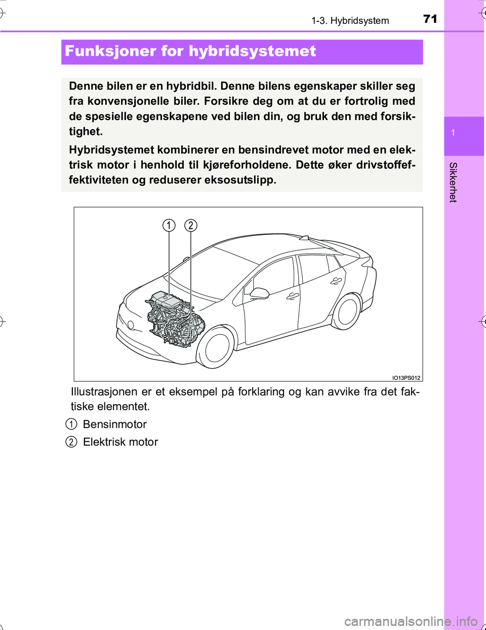 TOYOTA PRIUS 2016 Instruksjoner for bruk (in Norwegian) 71
1
1-3. Hybridsystem
OM47A31NO
Sikkerhet
Funksjoner for hybridsystemet
Illustrasjonen er et eksempel på fo rklaring og kan avvike fra det fak-
tiske elementet.
Bensinmotor
Elektrisk motor
Denne bil TOYOTA PRIUS 2016 Instruksjoner for bruk (in Norwegian) 71
1
1-3. Hybridsystem
OM47A31NO
Sikkerhet
Funksjoner for hybridsystemet
Illustrasjonen er et eksempel på fo rklaring og kan avvike fra det fak-
tiske elementet.
Bensinmotor
Elektrisk motor
Denne bil