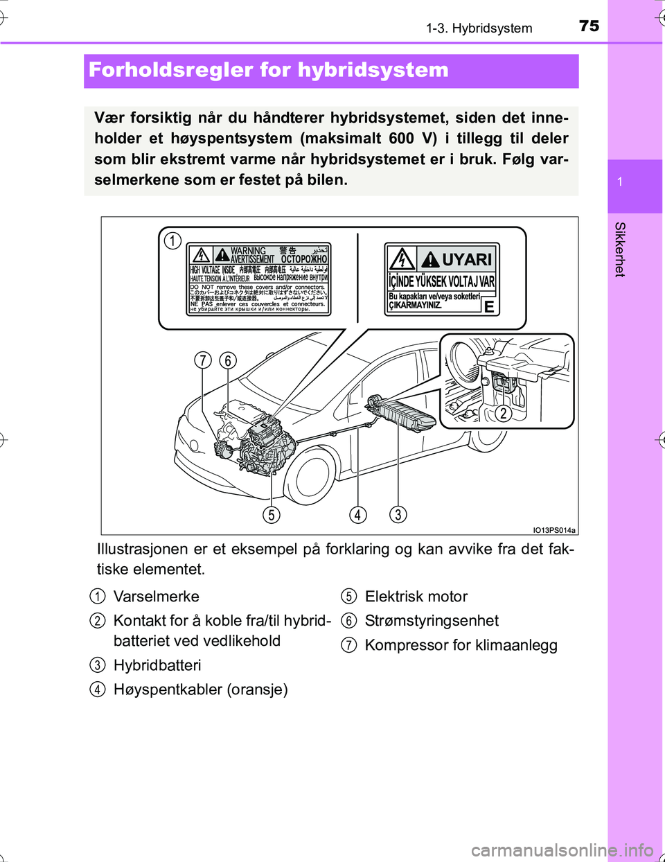 TOYOTA PRIUS 2016 Instruksjoner for bruk (in Norwegian) 75
1
1-3. Hybridsystem
OM47A31NO
Sikkerhet
Forholdsregler for hybridsystem
Illustrasjonen er et eksempel på forklaring og kan avvike fra det fak-
tiske elementet.
Vær forsiktig når du håndterer hy TOYOTA PRIUS 2016 Instruksjoner for bruk (in Norwegian) 75
1
1-3. Hybridsystem
OM47A31NO
Sikkerhet
Forholdsregler for hybridsystem
Illustrasjonen er et eksempel på forklaring og kan avvike fra det fak-
tiske elementet.
Vær forsiktig når du håndterer hy