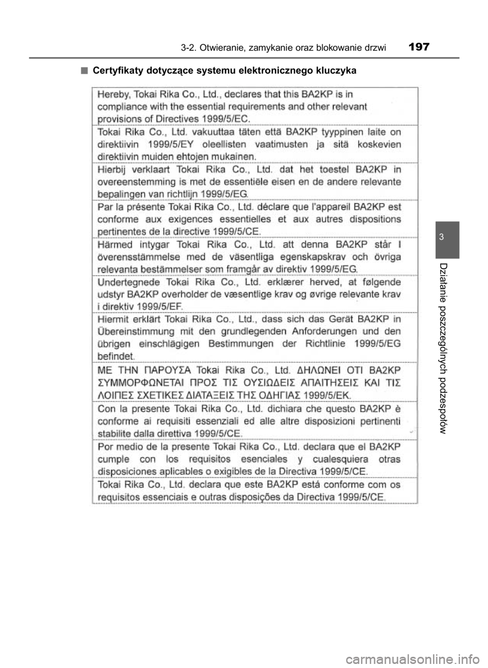 TOYOTA PRIUS 2016  Instrukcja obsługi (in Polish) Certyfikaty dotyczàce systemu elektronicznego kluczyka
3-2. Otwieranie, zamykanie oraz blokowanie drzwi197
3
Dzia∏anie poszczególnych podzespo∏ów
55 PRIUS OM47A31E  12/30/15  4:19 PM  Page 197 