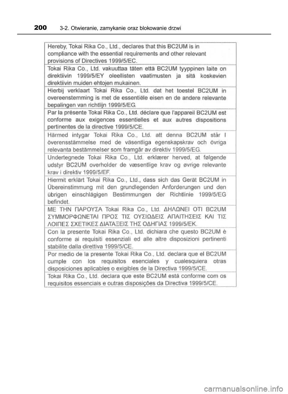 TOYOTA PRIUS 2016  Instrukcja obsługi (in Polish) 2003-2. Otwieranie, zamykanie oraz blokowanie drzwi
55 PRIUS OM47A31E  12/30/15  4:19 PM  Page 200    (Black plate) 