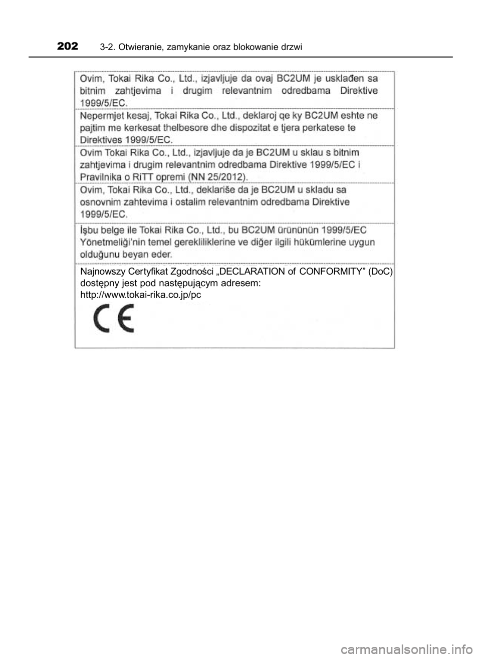 TOYOTA PRIUS 2016  Instrukcja obsługi (in Polish) 2023-2. Otwieranie, zamykanie oraz blokowanie drzwi
Najnowszy Cer tyfikat ZgodnoÊci „DECLARATION of CONFORMITY” (DoC)
dost´pny jest pod nast´pujàcym adresem:
http://www.tokai-rika.co.jp/pc
55 