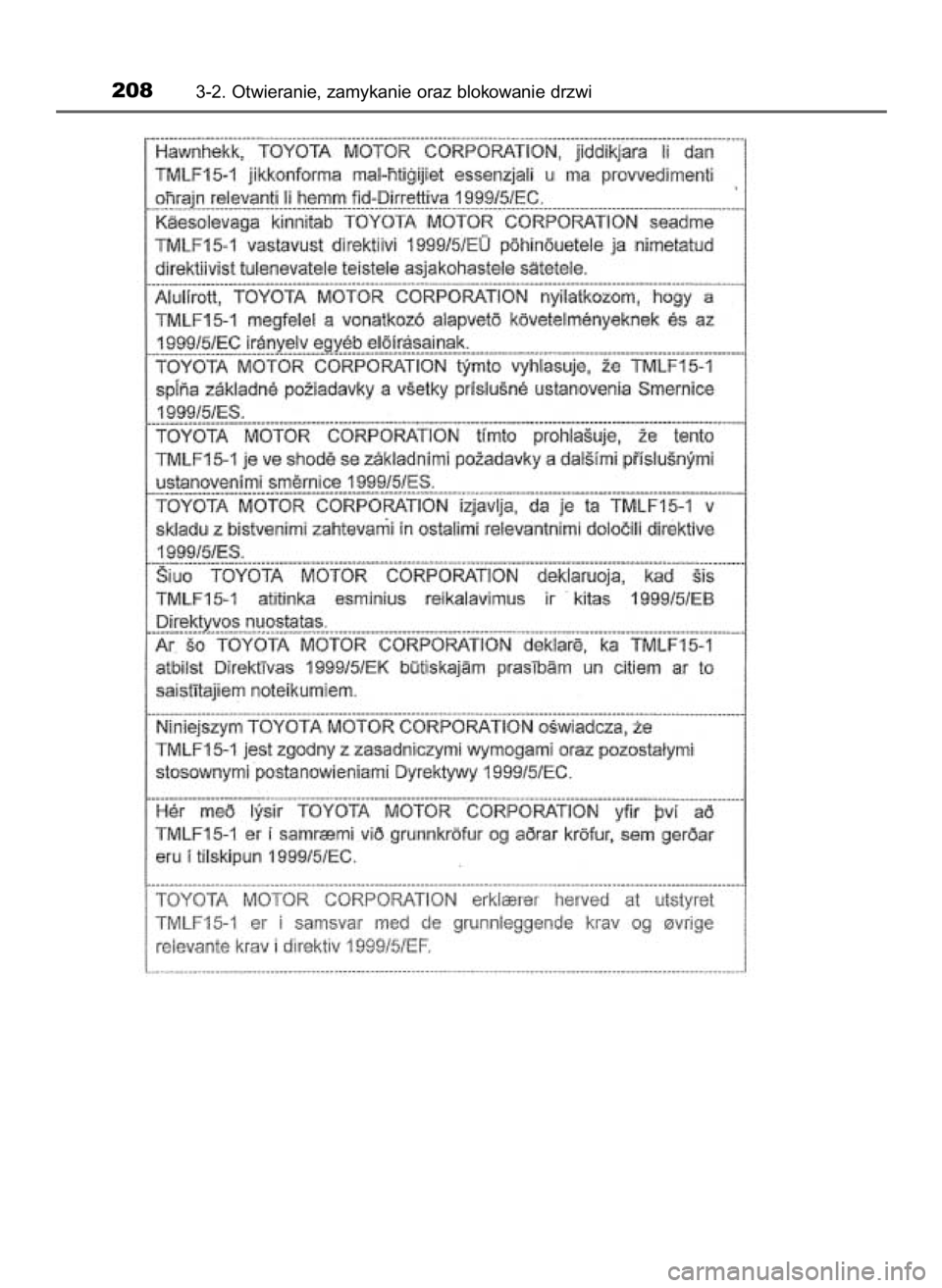 TOYOTA PRIUS 2016  Instrukcja obsługi (in Polish) 2083-2. Otwieranie, zamykanie oraz blokowanie drzwi
55 PRIUS OM47A31E  12/30/15  4:19 PM  Page 208    (Black plate) 