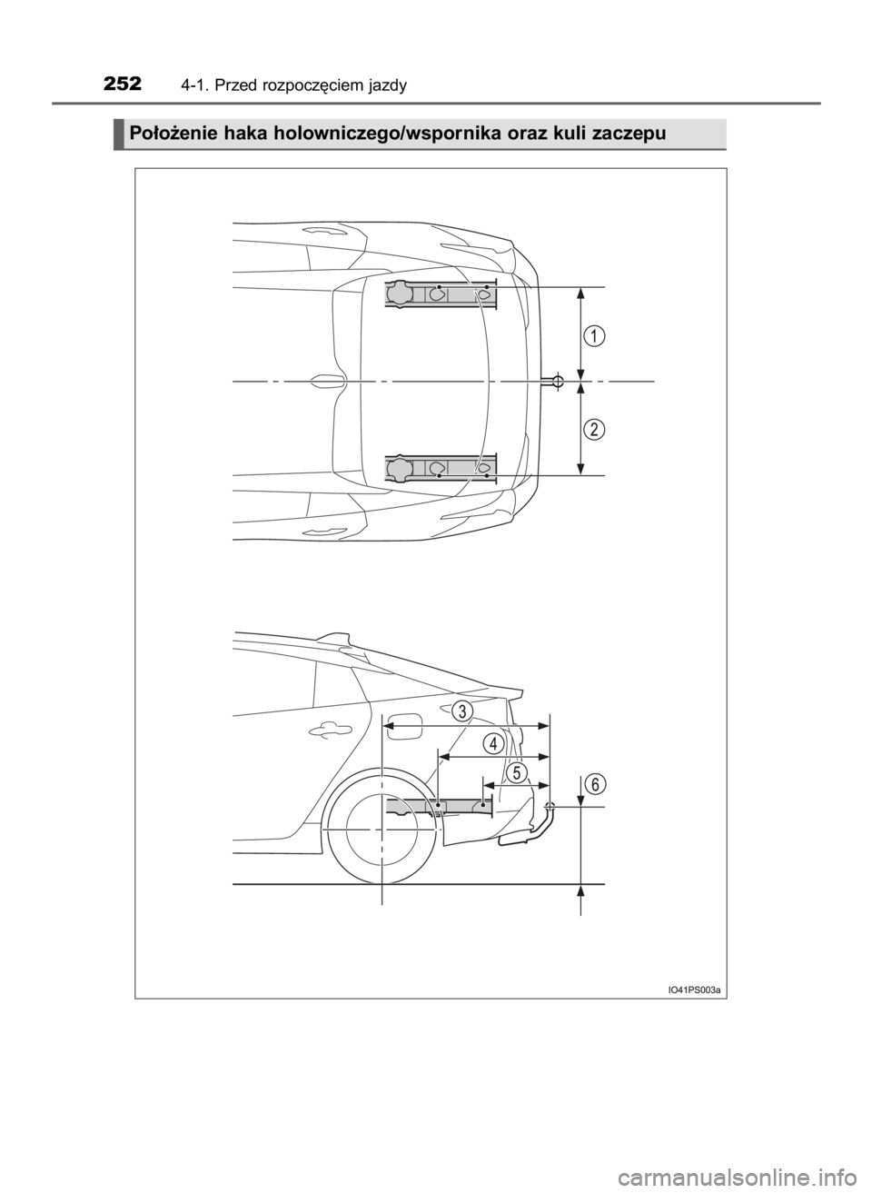 TOYOTA PRIUS 2016  Instrukcja obsługi (in Polish) 2524-1. Przed rozpocz´ciem jazdy
Po∏o˝enie haka holowniczego/wspornika oraz kuli zaczepu
55 PRIUS OM47A31E  12/30/15  4:19 PM  Page 252    (Black plate) 