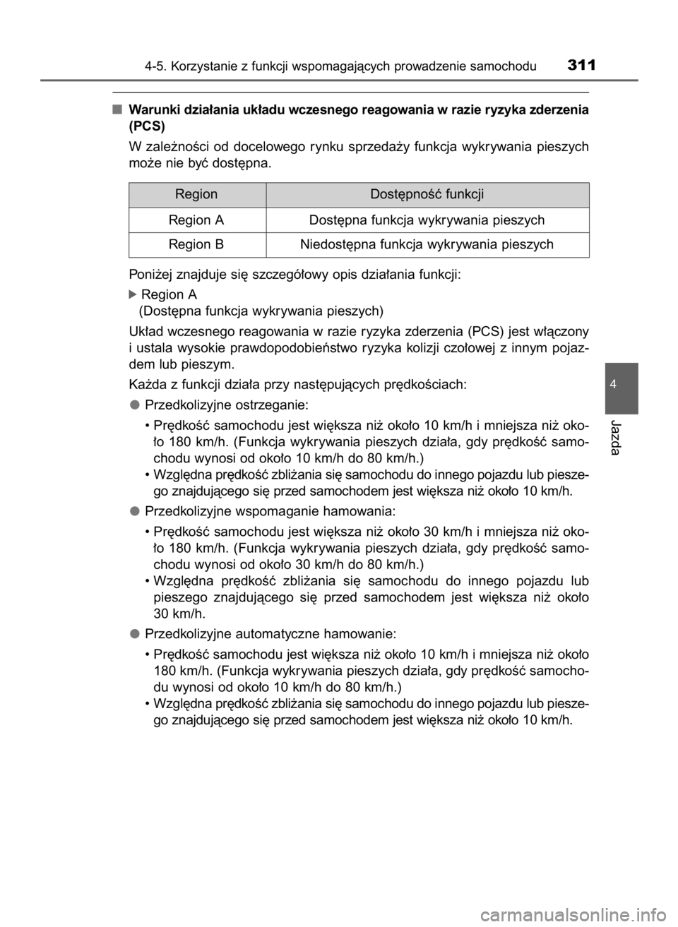 TOYOTA PRIUS 2016  Instrukcja obsługi (in Polish) Warunki dzia∏ania uk∏adu wczesnego reagowania w razie ryzyka zderzenia
(PCS)
W zale˝noÊci  od  docelowego  rynku  sprzeda˝y  funkcja  wykrywania  pieszych
mo˝e nie byç dost´pna.
Poni˝ej zna