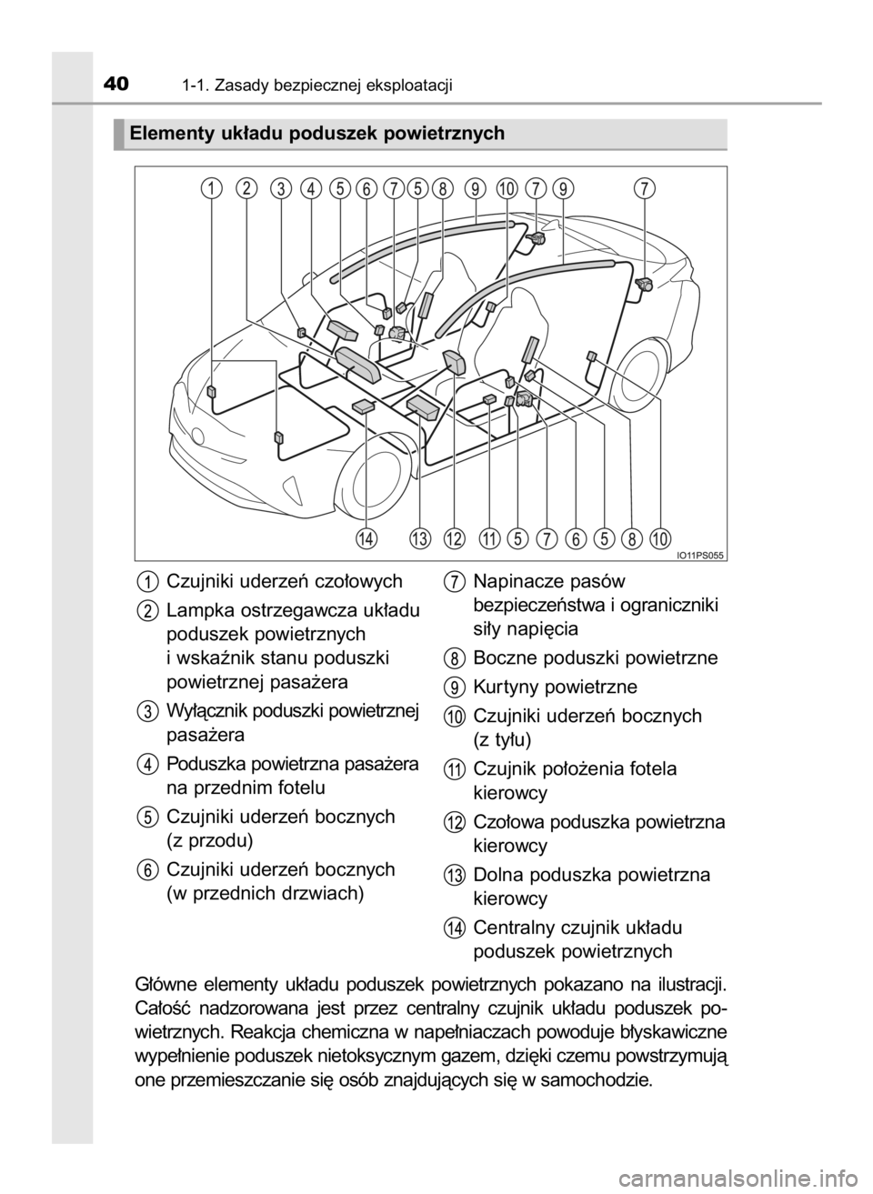TOYOTA PRIUS 2016  Instrukcja obsługi (in Polish) G∏ówne  elementy  uk∏adu  poduszek  powietrznych  pokazano  na  ilustracji.
Ca∏oÊç  nadzorowana  jest  przez  centralny  czujnik  uk∏adu  poduszek  po-
wietrznych.  Reakcja  chemiczna  w na