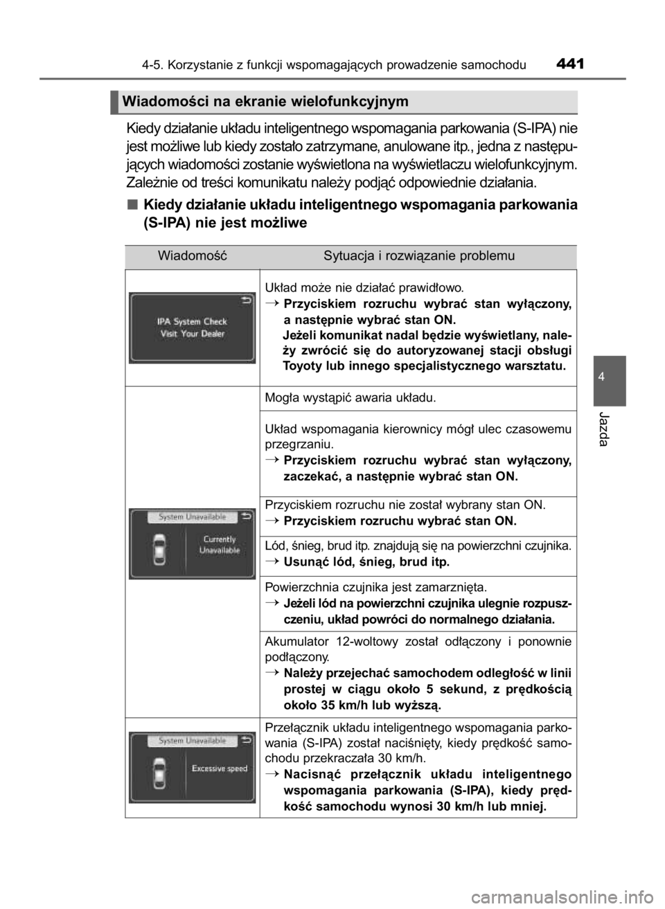 TOYOTA PRIUS 2015 Instrukcja obsługi (in Polish) Kiedy dzia∏anie uk∏adu inteligentnego wspomagania parkowania (S-IPA) nie
jest mo˝liwe lub kiedy zosta∏o zatrzymane, anulowane itp., jedna z nast´pu-
jàcych wiadomoÊci zostanie wyÊwietlona n TOYOTA PRIUS 2015 Instrukcja obsługi (in Polish) Kiedy dzia∏anie uk∏adu inteligentnego wspomagania parkowania (S-IPA) nie
jest mo˝liwe lub kiedy zosta∏o zatrzymane, anulowane itp., jedna z nast´pu-
jàcych wiadomoÊci zostanie wyÊwietlona n