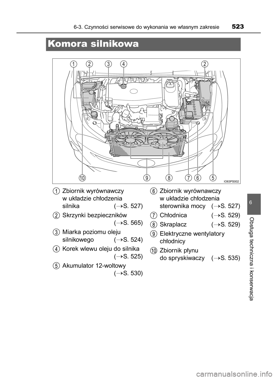 TOYOTA PRIUS 2015  Instrukcja obsługi (in Polish) 6-3. CzynnoÊci serwisowe do wykonania we w∏asnym zakresie523
6
Obs∏uga techniczna i konserwacja
Komora silnikowa
Zbiornik wyrównawczy
w uk∏adzie ch∏odzenia
silnika (
S. 527)
Skrzynki bezpie