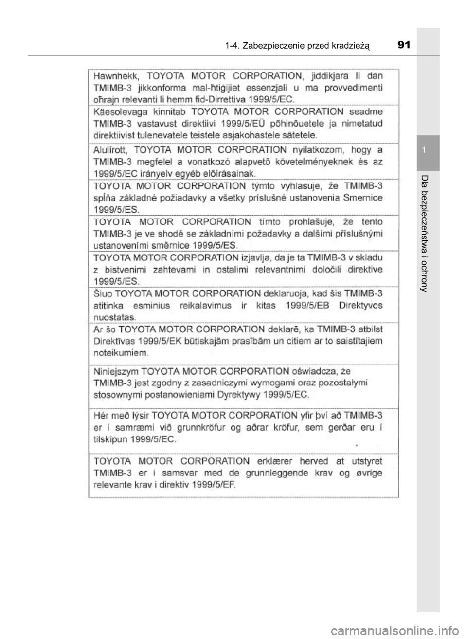 TOYOTA PRIUS 2016  Instrukcja obsługi (in Polish) 1-4. Zabezpieczenie przed kradzie˝à91
1
Dla bezpieczeƒstwa i ochrony
55 PRIUS OM47A31E  12/30/15  4:18 PM  Page 91    (Black plate) 