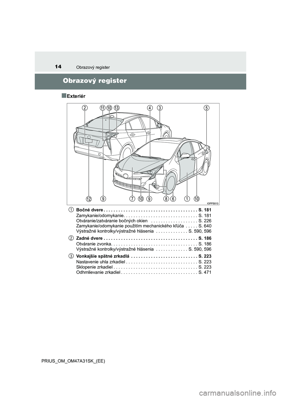 TOYOTA PRIUS 2016 Návod na použitie (in Slovakian) 14Obrazový register
PRIUS_OM_OM47A31SK_(EE)
Obrazový register
■
Exteriér
Bočné dvere . . . . . . . . . . . . . . . . . . . . . . . . . . . . . . . . . . . . . . S. 181
Zamykanie/odomykanie. . . TOYOTA PRIUS 2016 Návod na použitie (in Slovakian) 14Obrazový register
PRIUS_OM_OM47A31SK_(EE)
Obrazový register
■
Exteriér
Bočné dvere . . . . . . . . . . . . . . . . . . . . . . . . . . . . . . . . . . . . . . S. 181
Zamykanie/odomykanie. . .