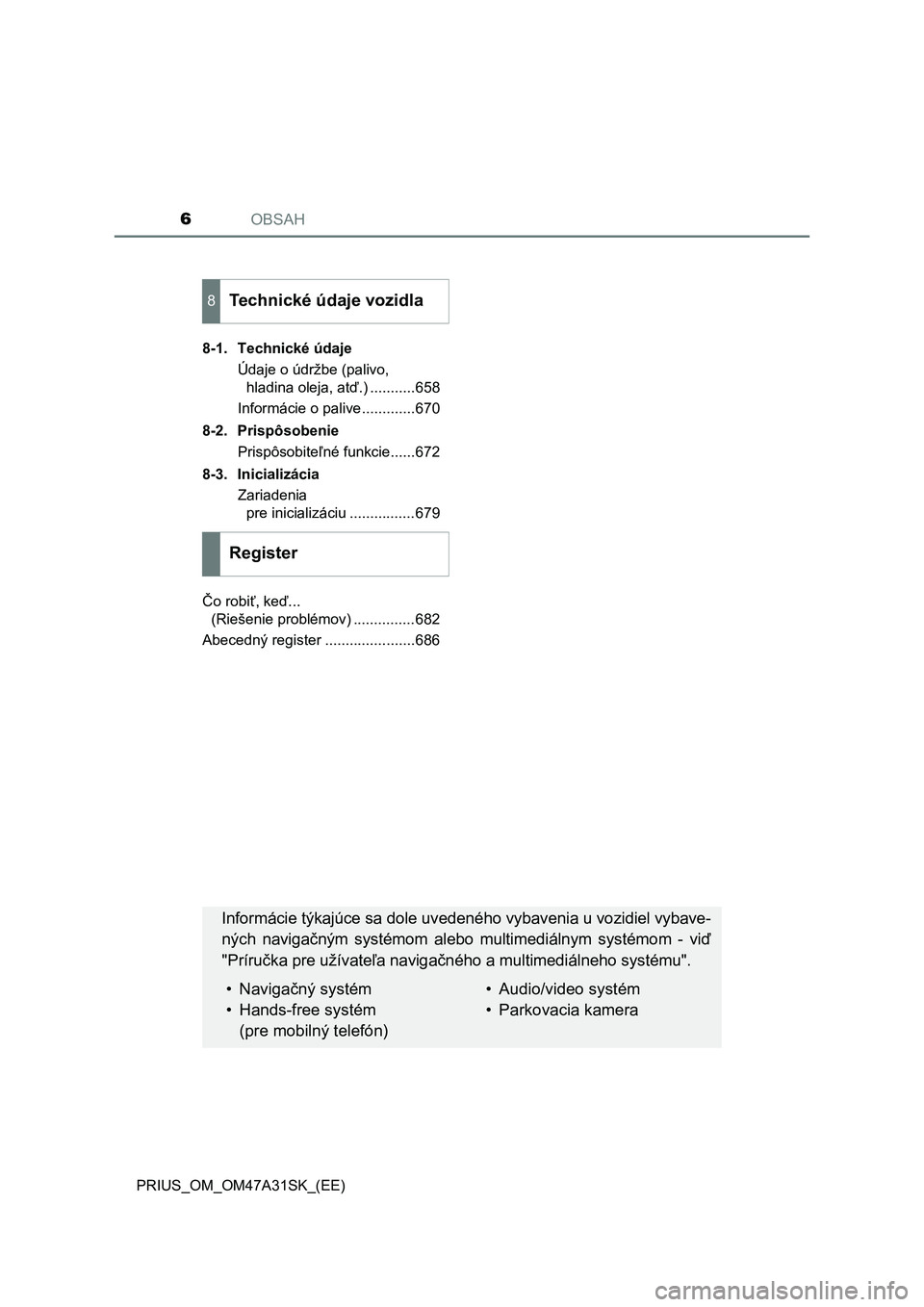 TOYOTA PRIUS 2015 Návod na použitie (in Slovakian) OBSAH6
PRIUS_OM_OM47A31SK_(EE)8-1. Technické údaje
Údaje o údržbe (palivo,
hladina oleja, atď.) ...........658
Informácie o palive.............670
8-2. Prispôsobenie
Prispôsobiteľné funkci TOYOTA PRIUS 2015 Návod na použitie (in Slovakian) OBSAH6
PRIUS_OM_OM47A31SK_(EE)8-1. Technické údaje
Údaje o údržbe (palivo,
hladina oleja, atď.) ...........658
Informácie o palive.............670
8-2. Prispôsobenie
Prispôsobiteľné funkci