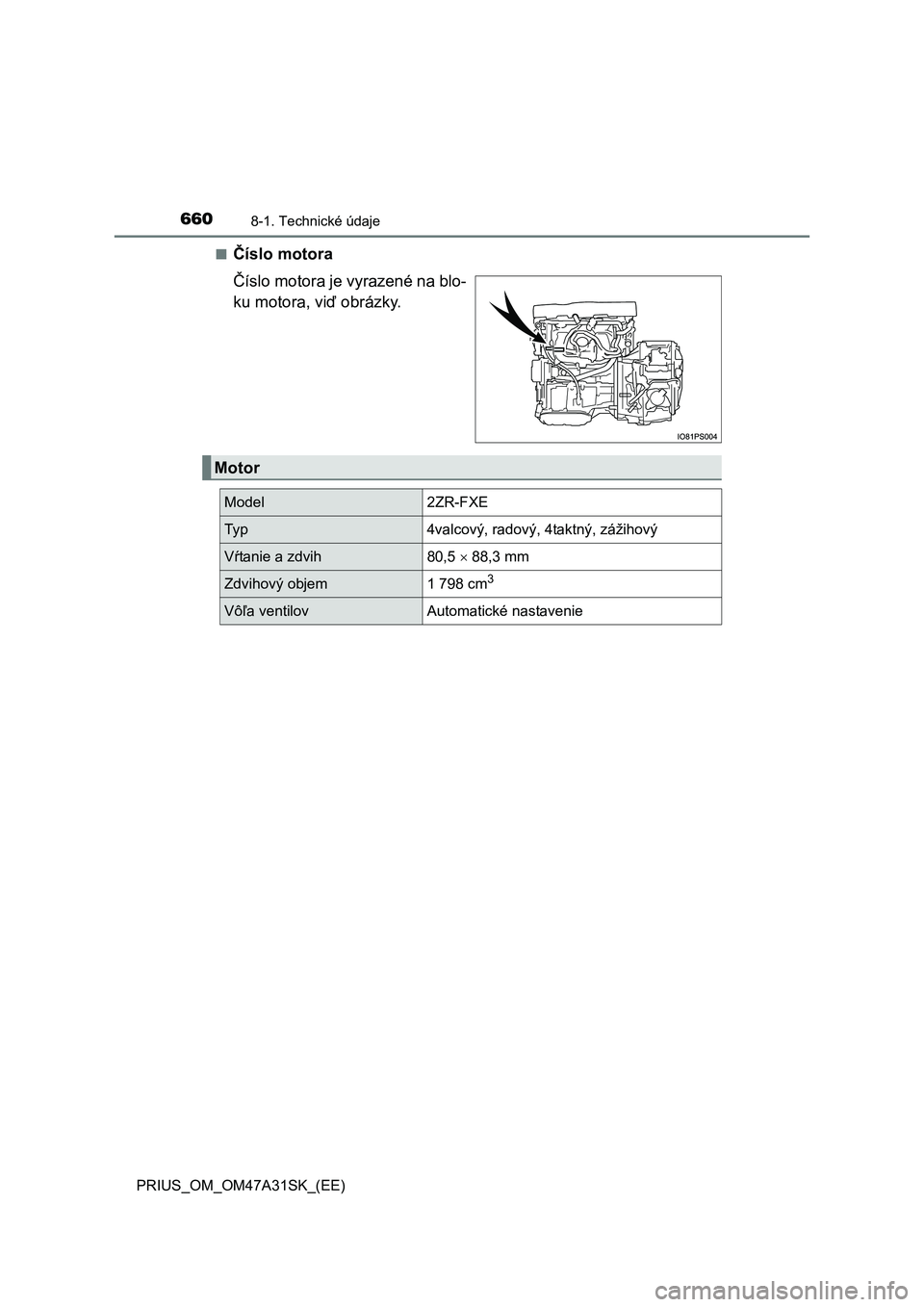 TOYOTA PRIUS 2016  Návod na použitie (in Slovakian) 6608-1. Technické údaje
PRIUS_OM_OM47A31SK_(EE)■
Číslo motora
Číslo motora je vyrazené na blo-
ku motora, viď obrázky.
Motor
Model2ZR-FXE
Ty p4valcový, radový, 4taktný, zážihový
Vŕta