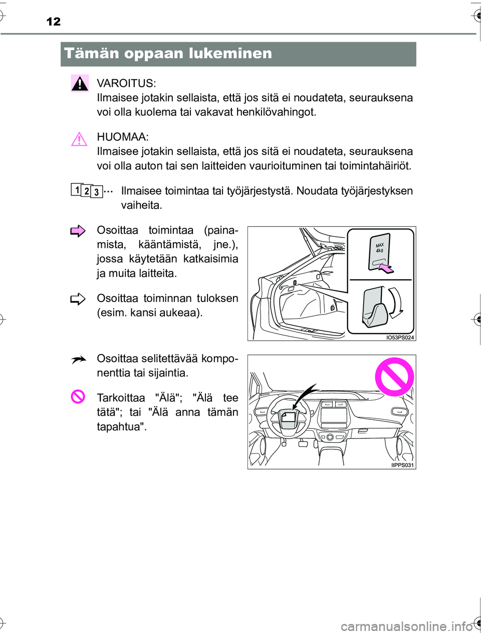 TOYOTA PRIUS 2016  Omistajan Käsikirja (in Finnish) 12
OM47A31FI
Tämän oppaan lukeminen
VAROITUS: 
Ilmaisee jotakin sellaista, että jos sitä ei noudateta, seurauksena
voi olla kuolema tai vakavat henkilövahingot.
HUOMAA: 
Ilmaisee jotakin sellaist