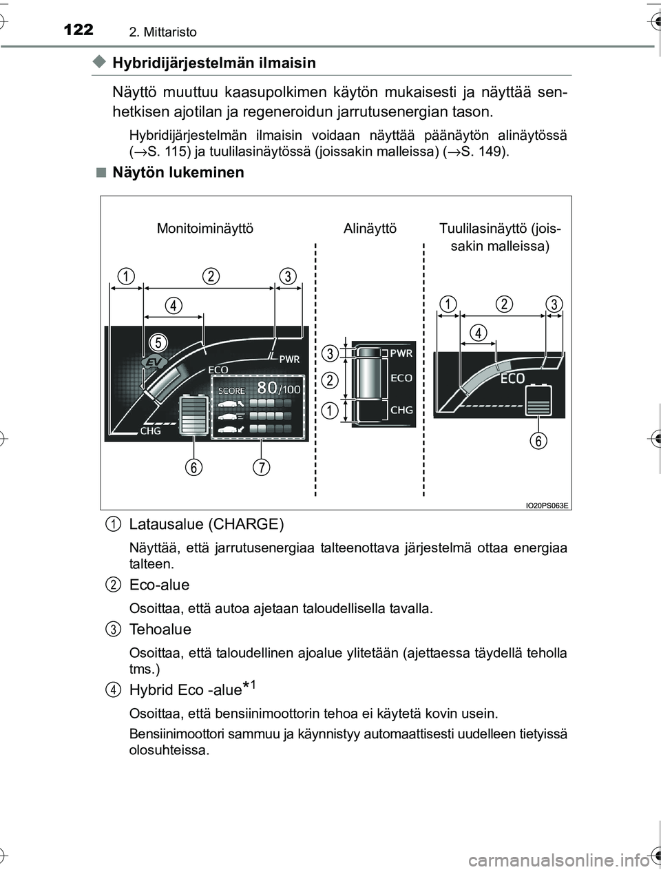 TOYOTA PRIUS 2016  Omistajan Käsikirja (in Finnish) 1222. Mittaristo
OM47A31FI
◆Hybridijärjestelmän ilmaisin
Näyttö muuttuu kaasupolkimen käytön mukaisesti ja näyttää sen-
hetkisen ajotilan ja regeneroidun jarrutusenergian tason.
Hybridijär