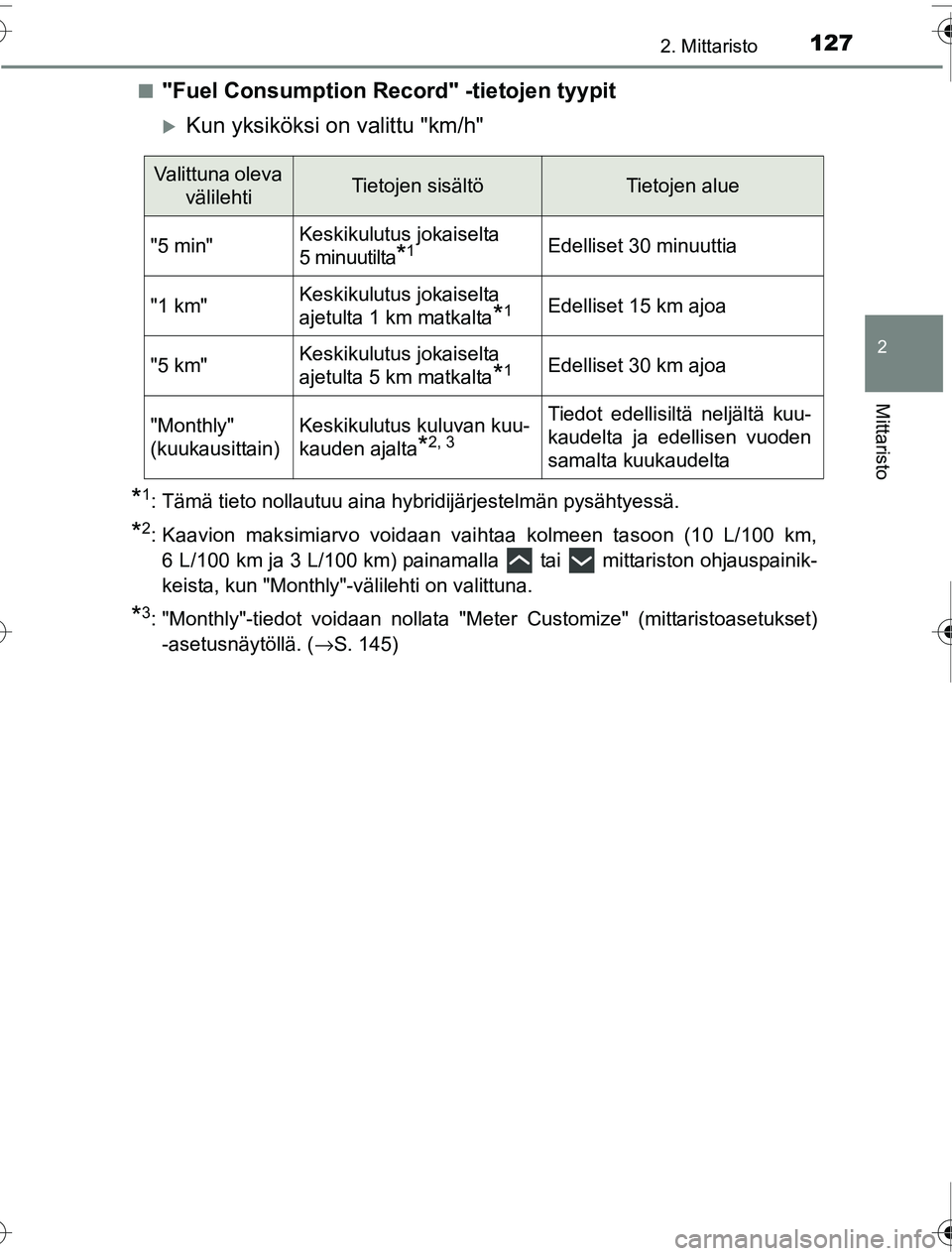 TOYOTA PRIUS 2016  Omistajan Käsikirja (in Finnish) 1272. Mittaristo
2
Mittaristo
OM47A31FI■
"Fuel Consumption Record" -tietojen tyypit
�XKun yksiköksi on valittu "km/h"
*1: Tämä tieto nollautuu aina hybridijärjestelmän pysähtyessä.
*2: Kaavio