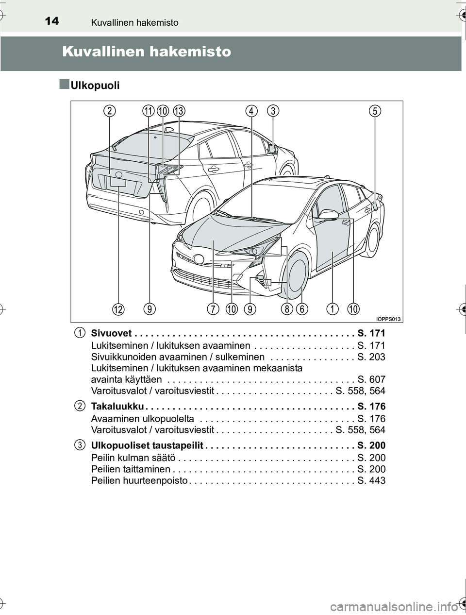 TOYOTA PRIUS 2016  Omistajan Käsikirja (in Finnish) 14Kuvallinen hakemisto
OM47A31FI
Kuvallinen hakemisto
■
Ulkopuoli
Sivuovet . . . . . . . . . . . . . . . . . . . . . . . . . . . . . . . . . . . . . . . . . S. 171
Lukitseminen / lukituksen avaamine
