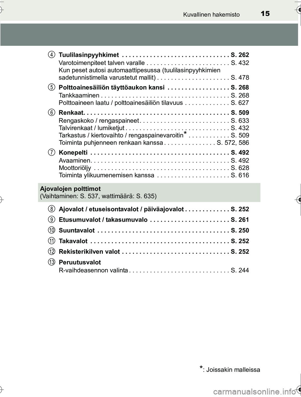 TOYOTA PRIUS 2016  Omistajan Käsikirja (in Finnish) 15Kuvallinen hakemisto
OM47A31FITuulilasinpyyhkimet  . . . . . . . . . . . . . . . . . . . . . . . . . . . . . . . S. 262
Varotoimenpiteet talven varalle . . . . . . . . . . . . . . . . . . . . . . . 