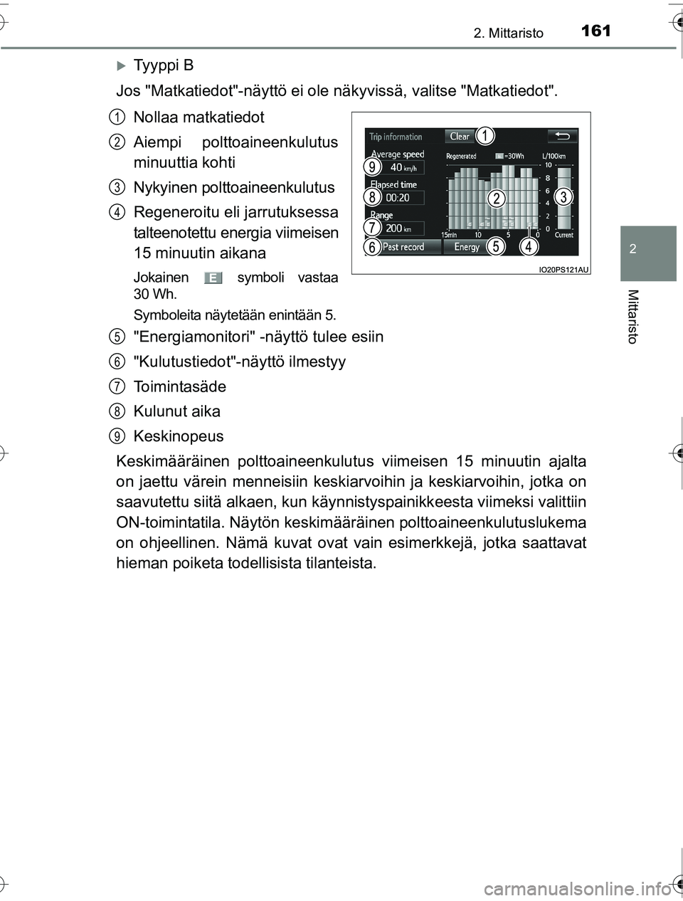 TOYOTA PRIUS 2016  Omistajan Käsikirja (in Finnish) 1612. Mittaristo
2
Mittaristo
OM47A31FI
�XTy y p p i  B
Jos "Matkatiedot"-näyttö ei ole  näkyvissä, valitse "Matkatiedot".
Nollaa matkatiedot
Aiempi polttoaineenkulutus
minuuttia kohti
Nykyinen po