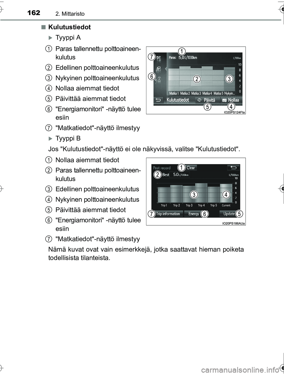 TOYOTA PRIUS 2016  Omistajan Käsikirja (in Finnish) 1622. Mittaristo
OM47A31FI■
Kulutustiedot
�XTy y p p i  A
Paras tallennettu polttoaineen-
kulutus
Edellinen polttoaineenkulutus
Nykyinen polttoaineenkulutus
Nollaa aiemmat tiedot
Päivittää aiemma
